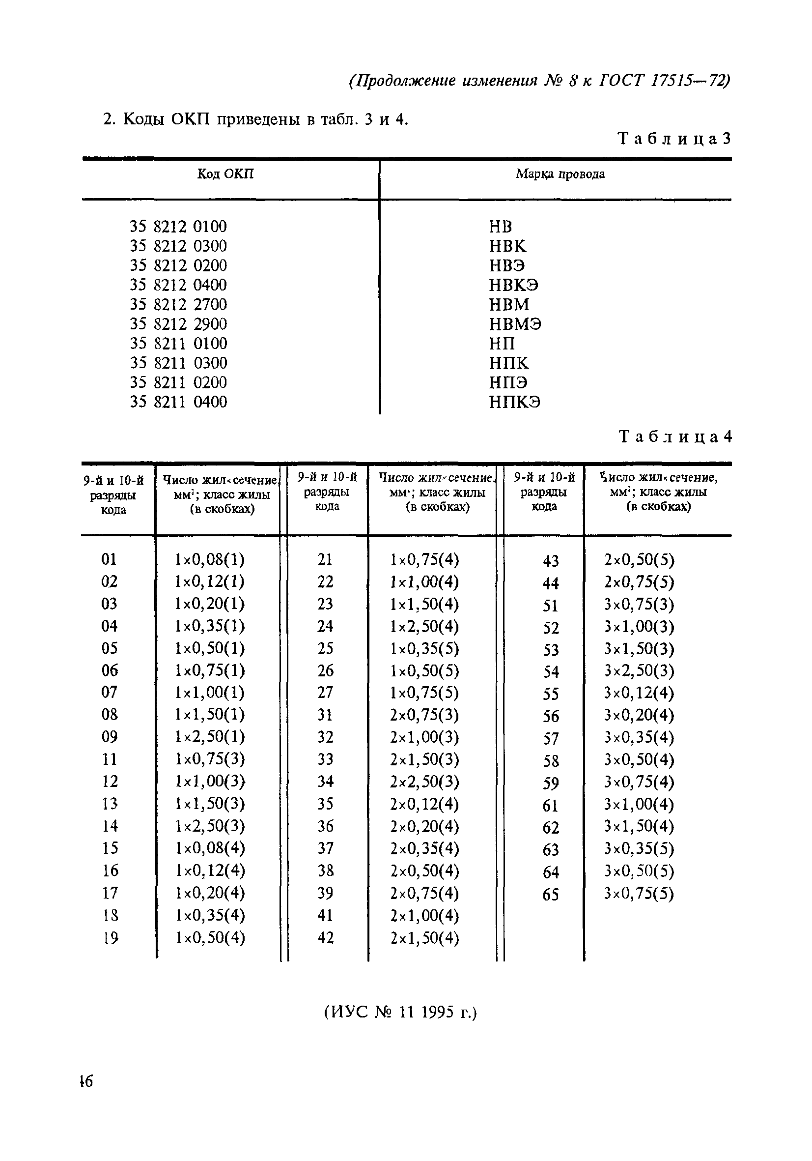 № 8