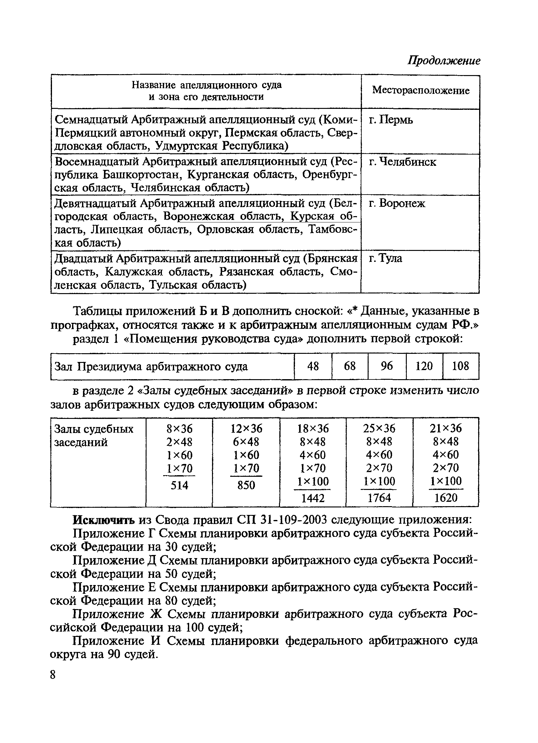 Скачать СП 31-109-2003 Здания арбитражных судов