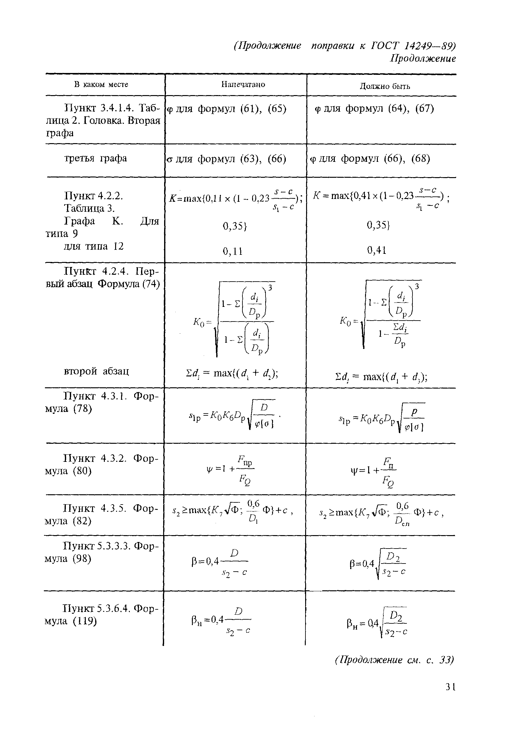 Поправка