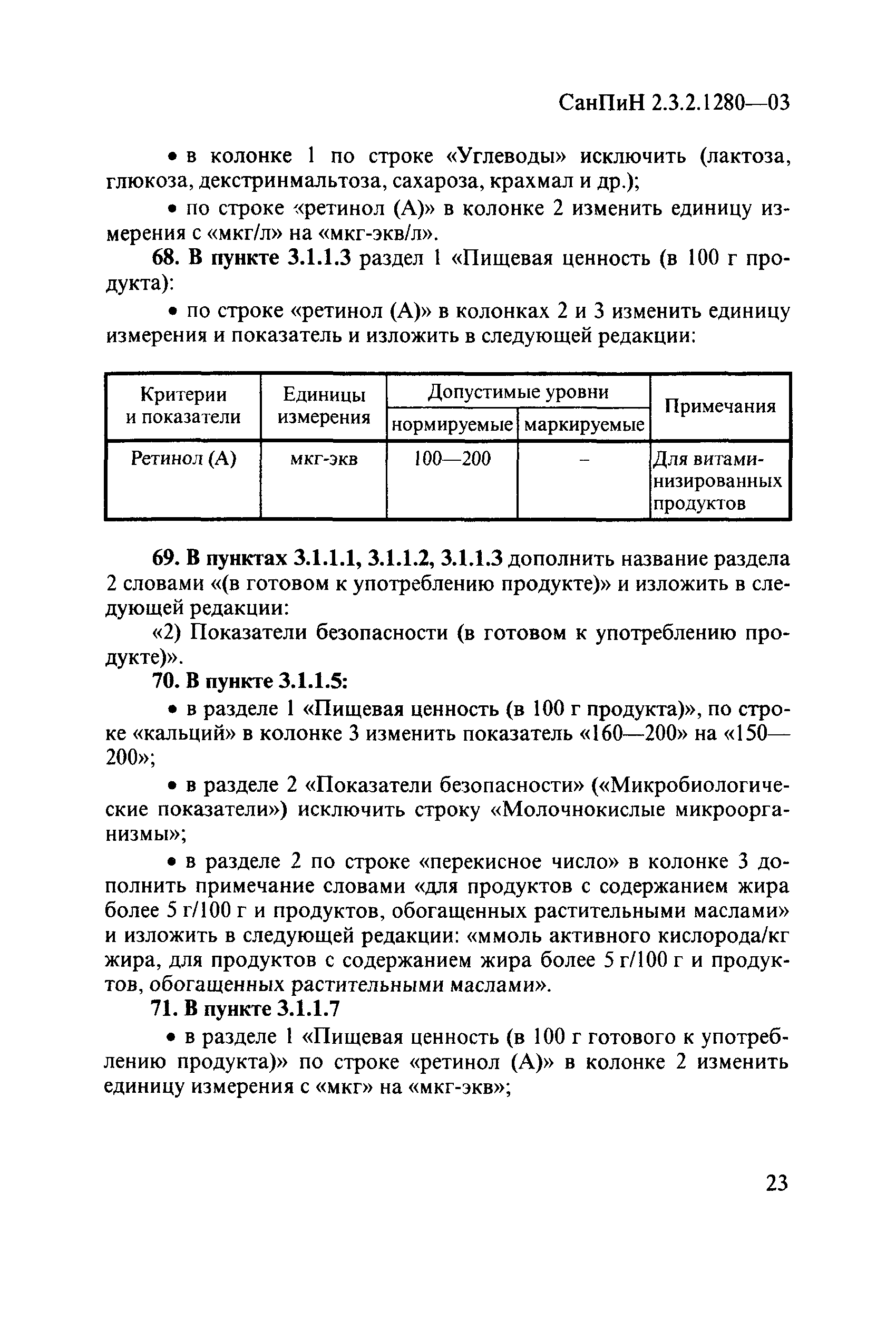 СанПиН 2.3.2.1280-03