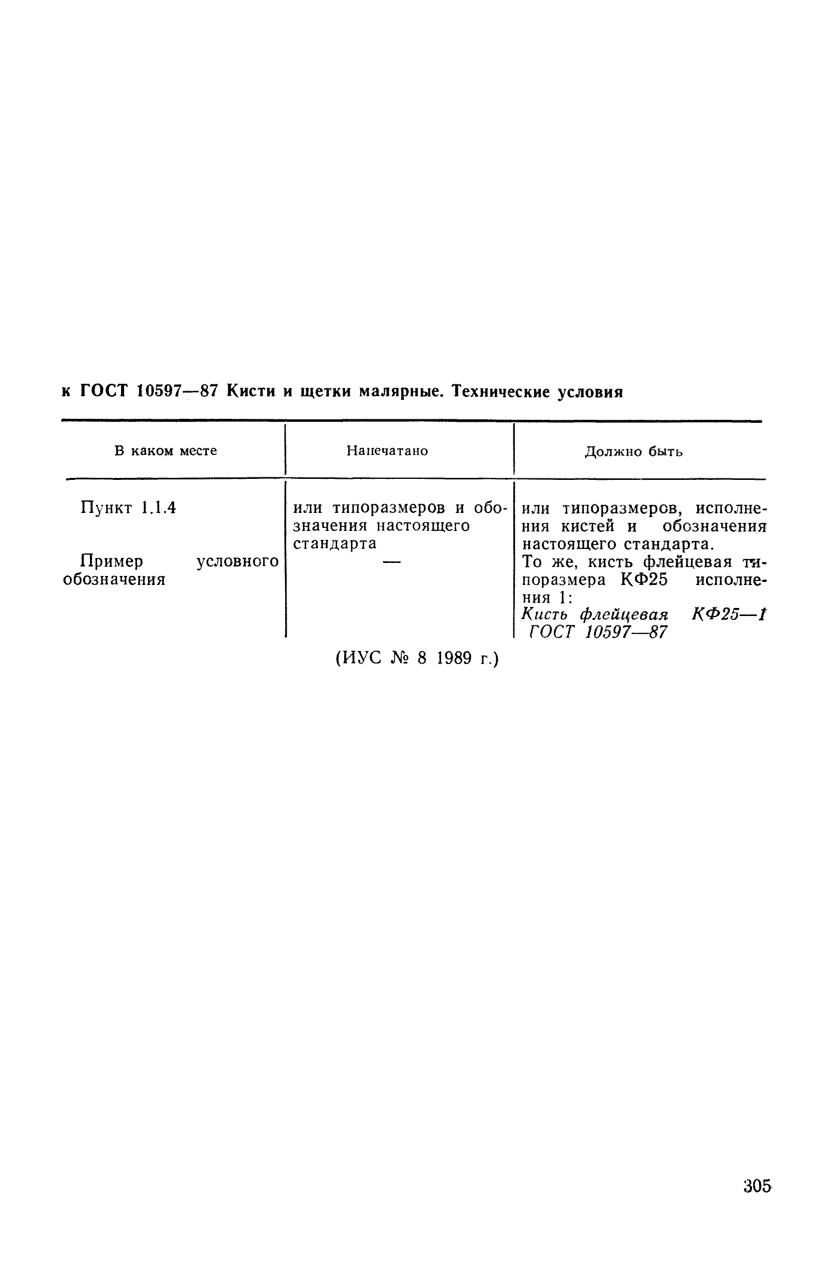 Скачать ГОСТ 10597-87 Кисти И Щетки Малярные. Технические Условия