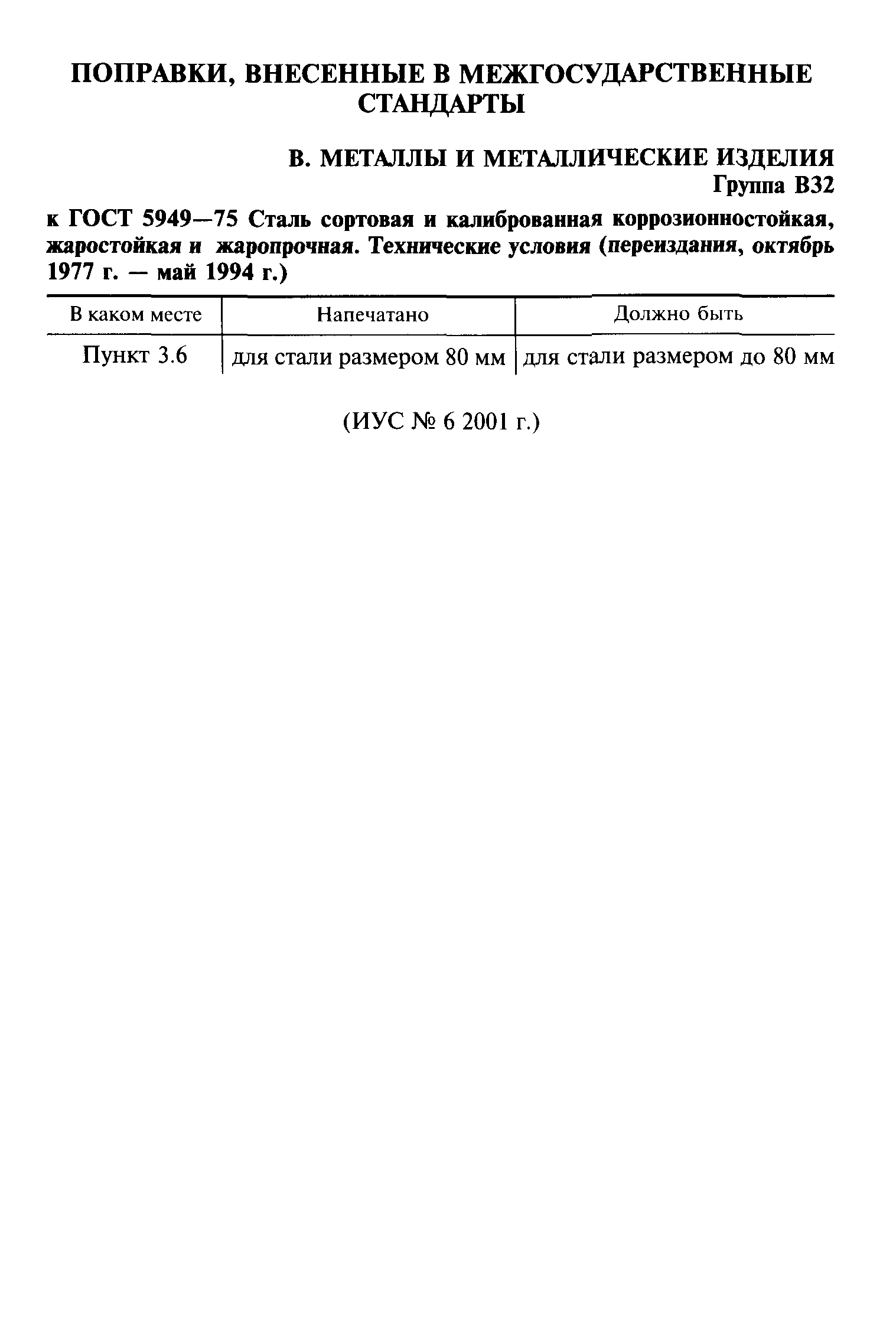 Поправка