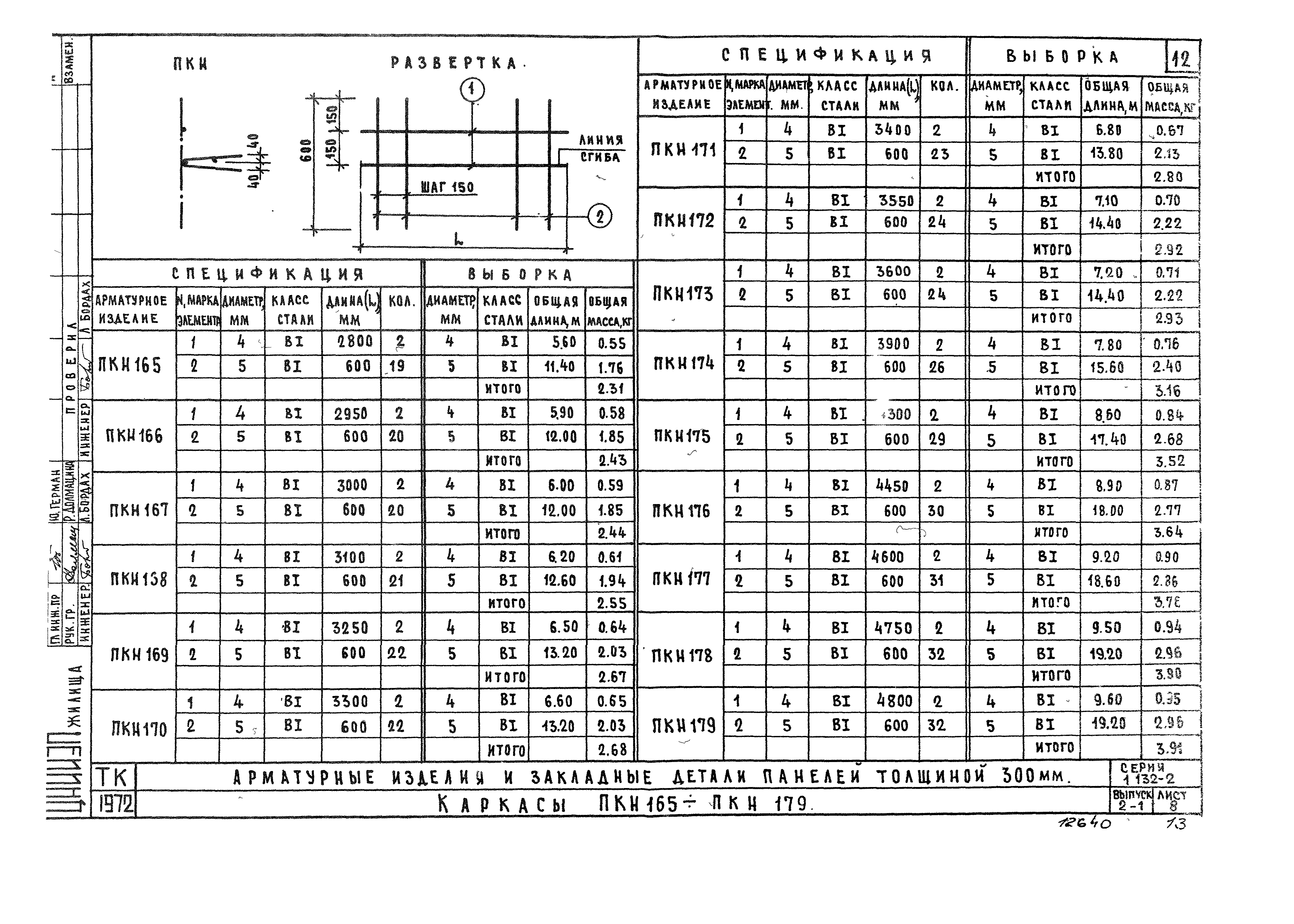 Серия 1.132-2