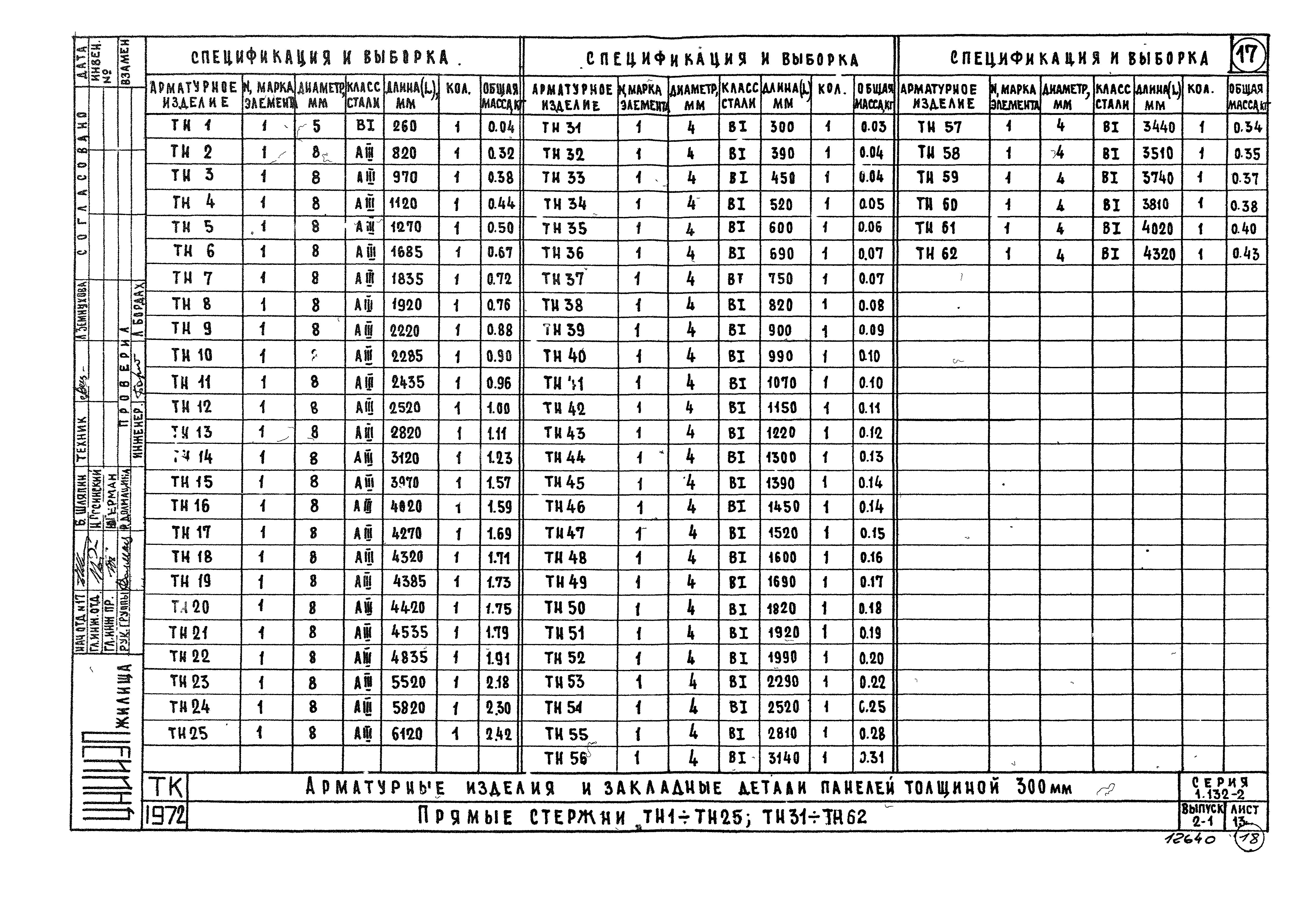 Серия 1.132-2