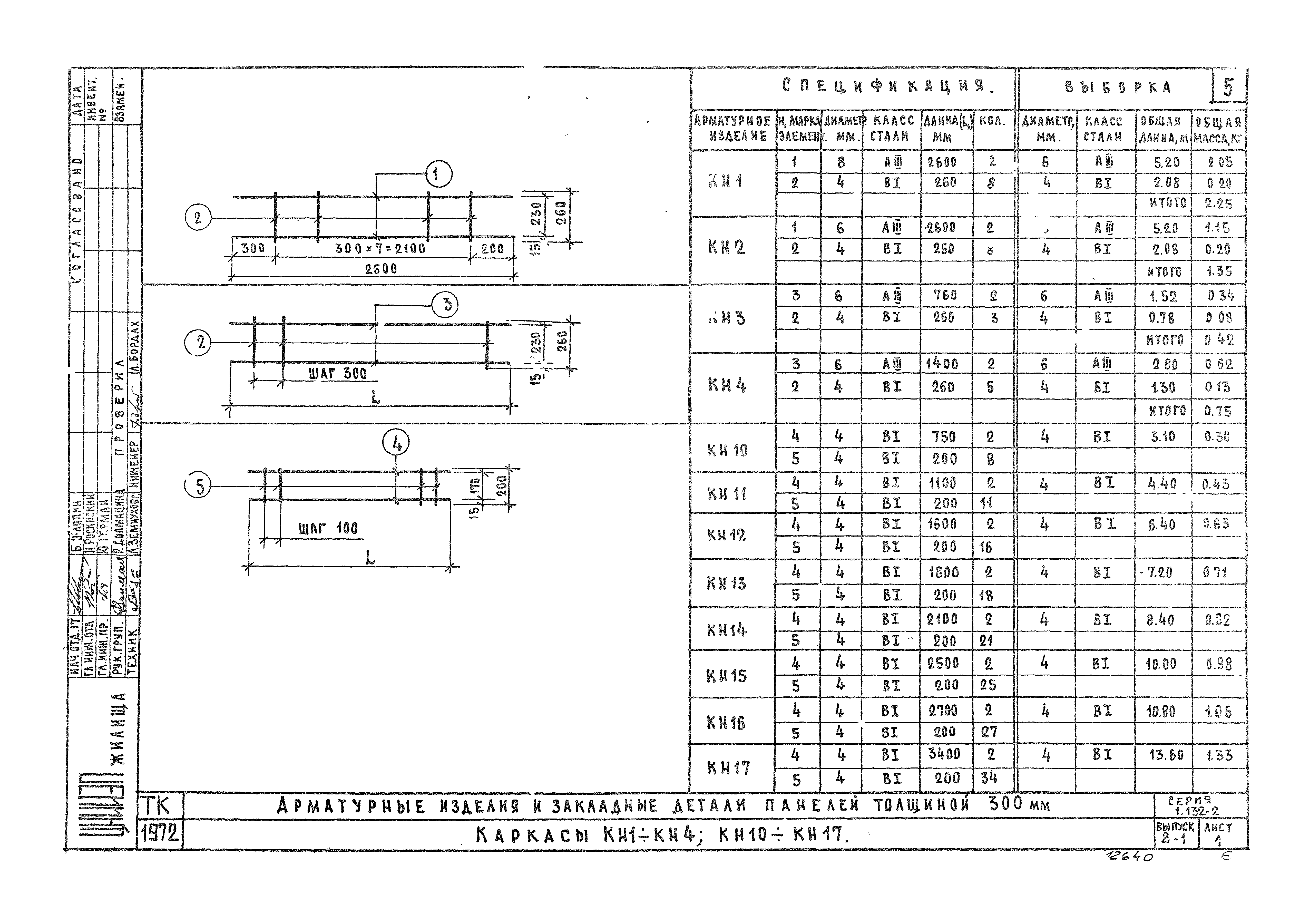 Серия 1.132-2