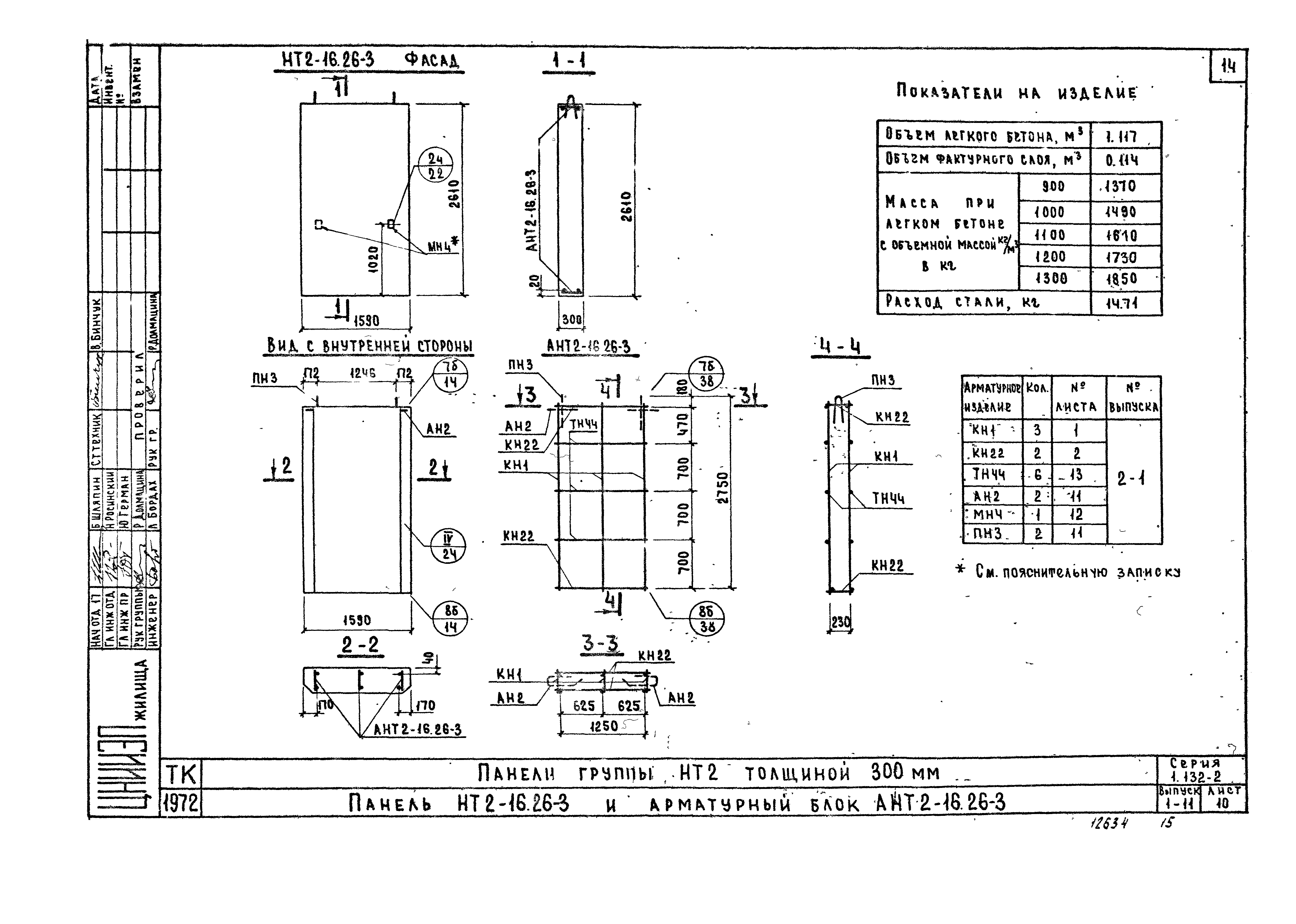 Серия 1.132-2