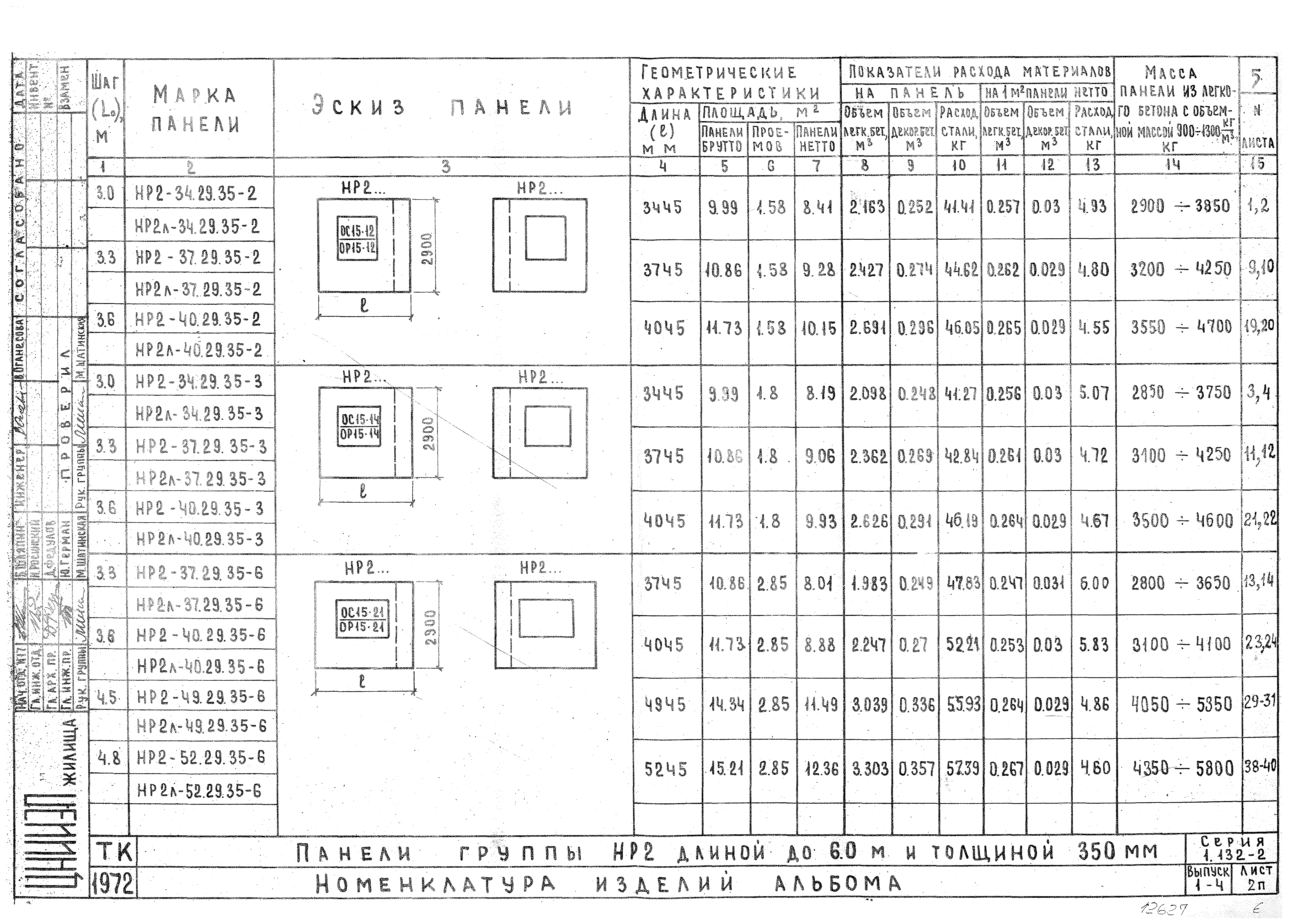 Серия 1.132-2