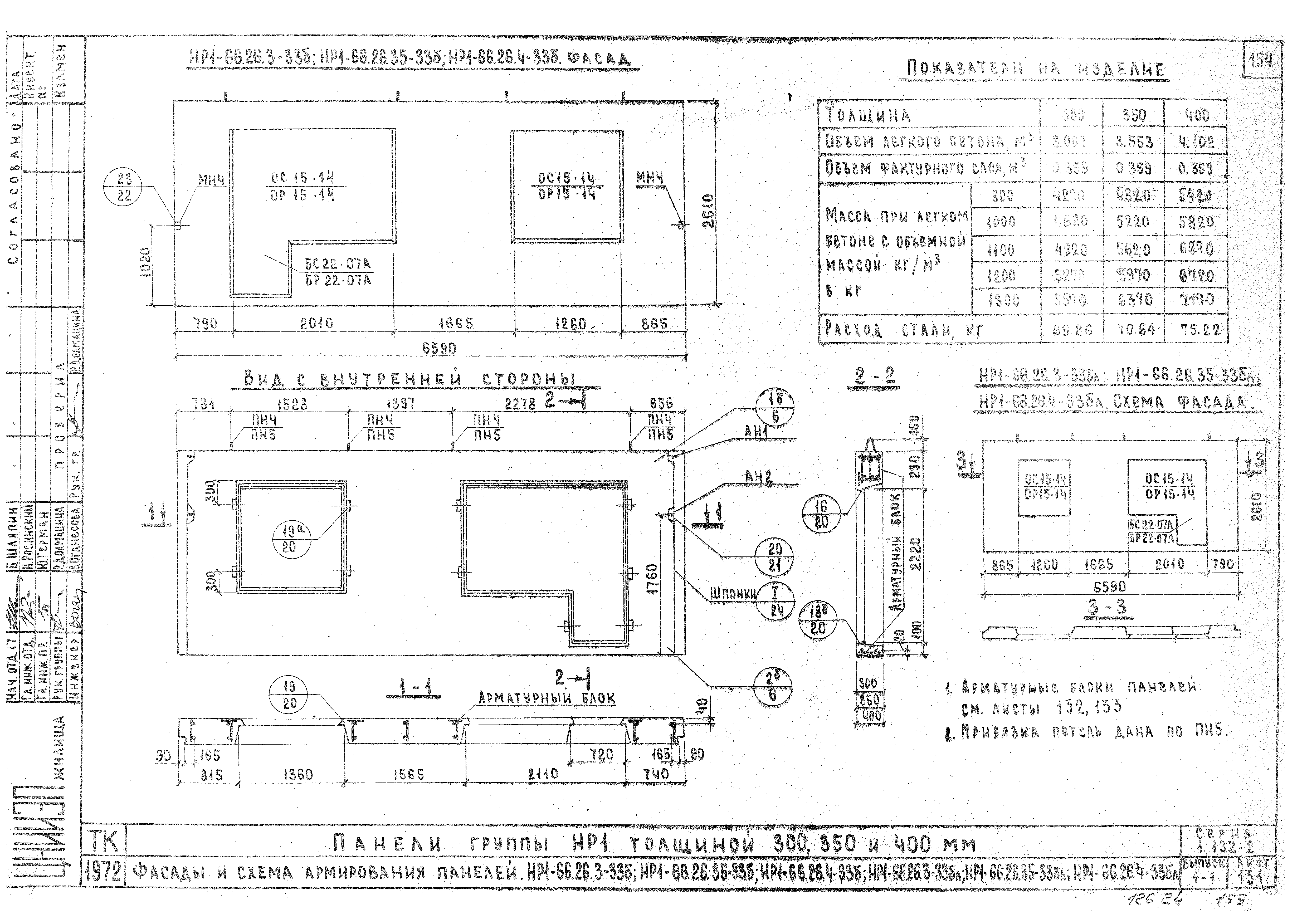 Серия 1.132-2