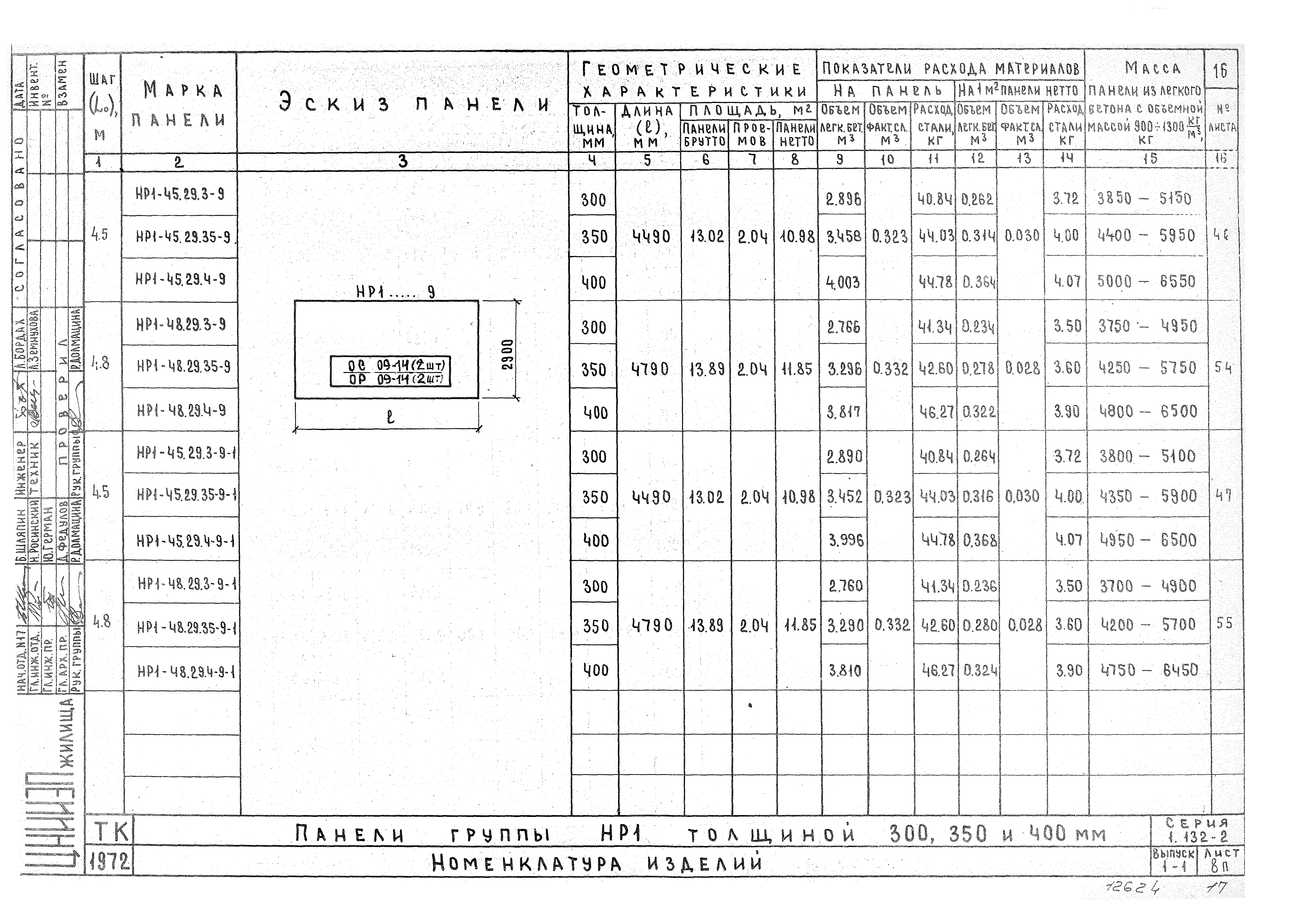 Серия 1.132-2