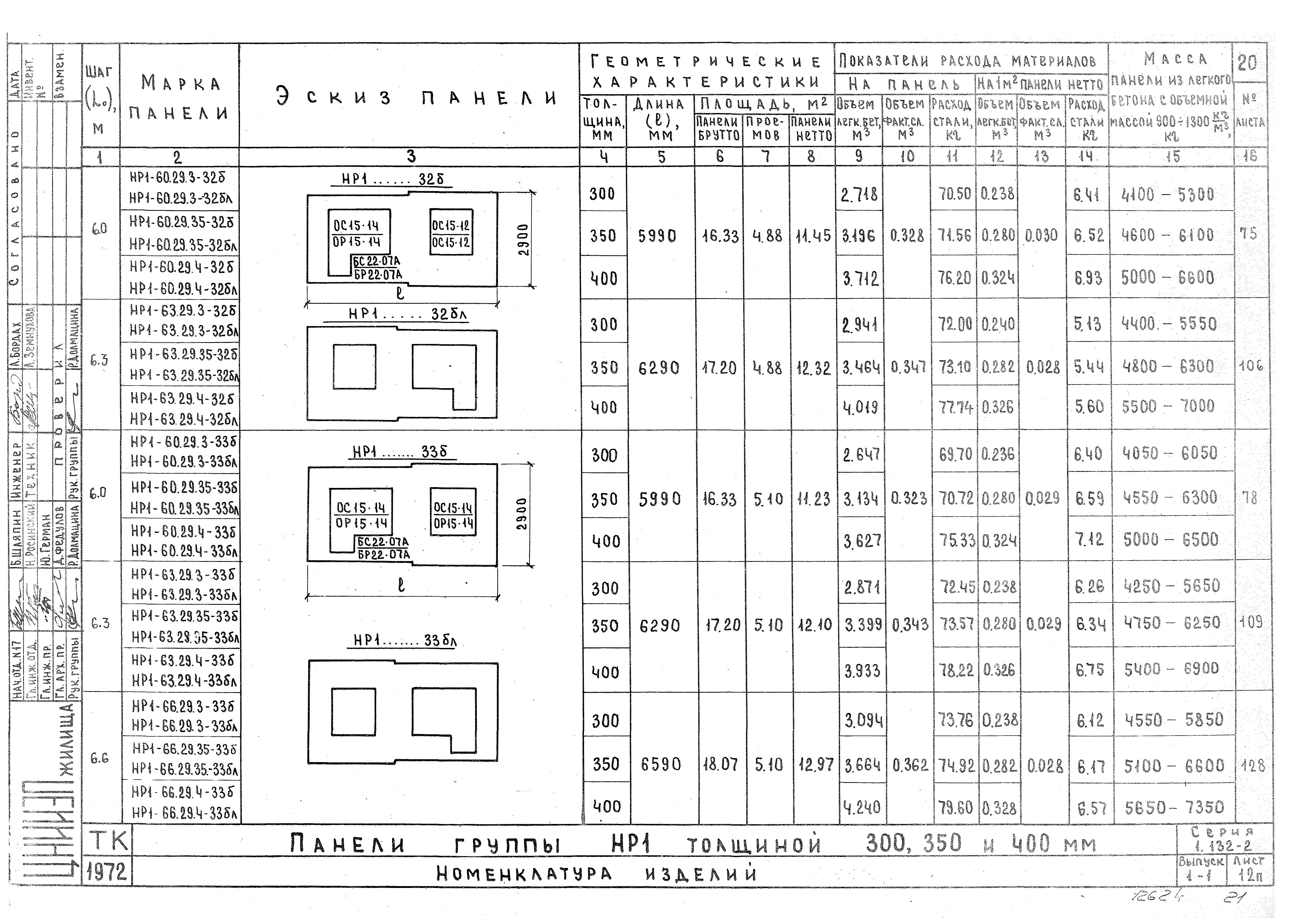 Серия 1.132-2