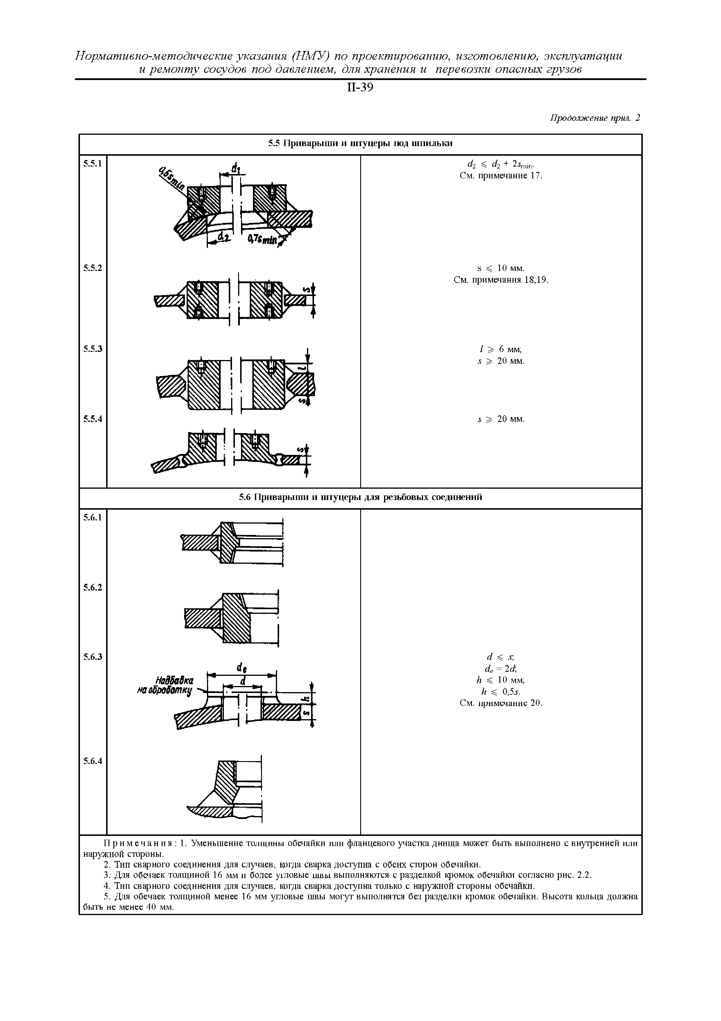 НД 2-090104-004