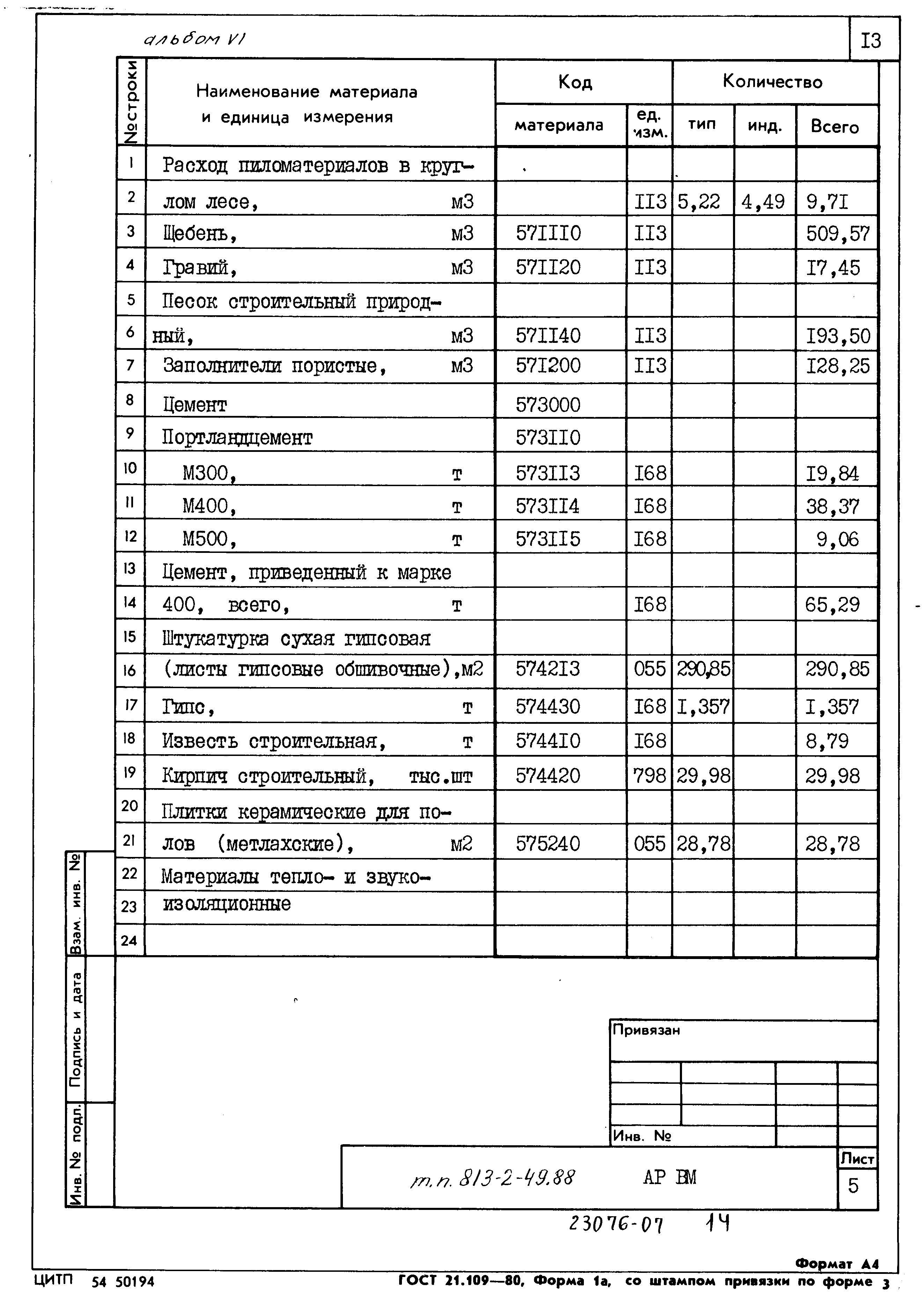 Типовой проект 813-2-49.88