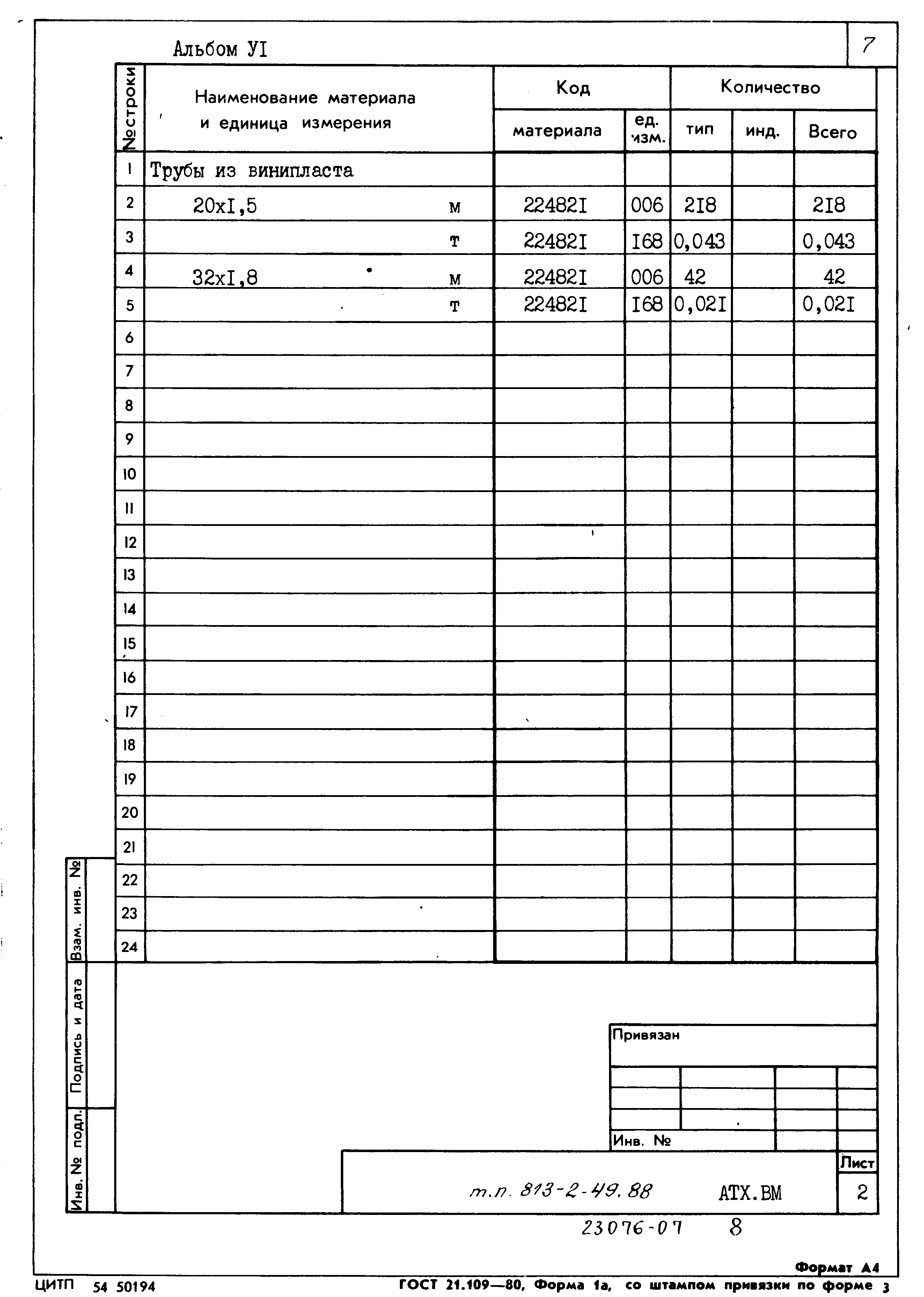 Типовой проект 813-2-49.88