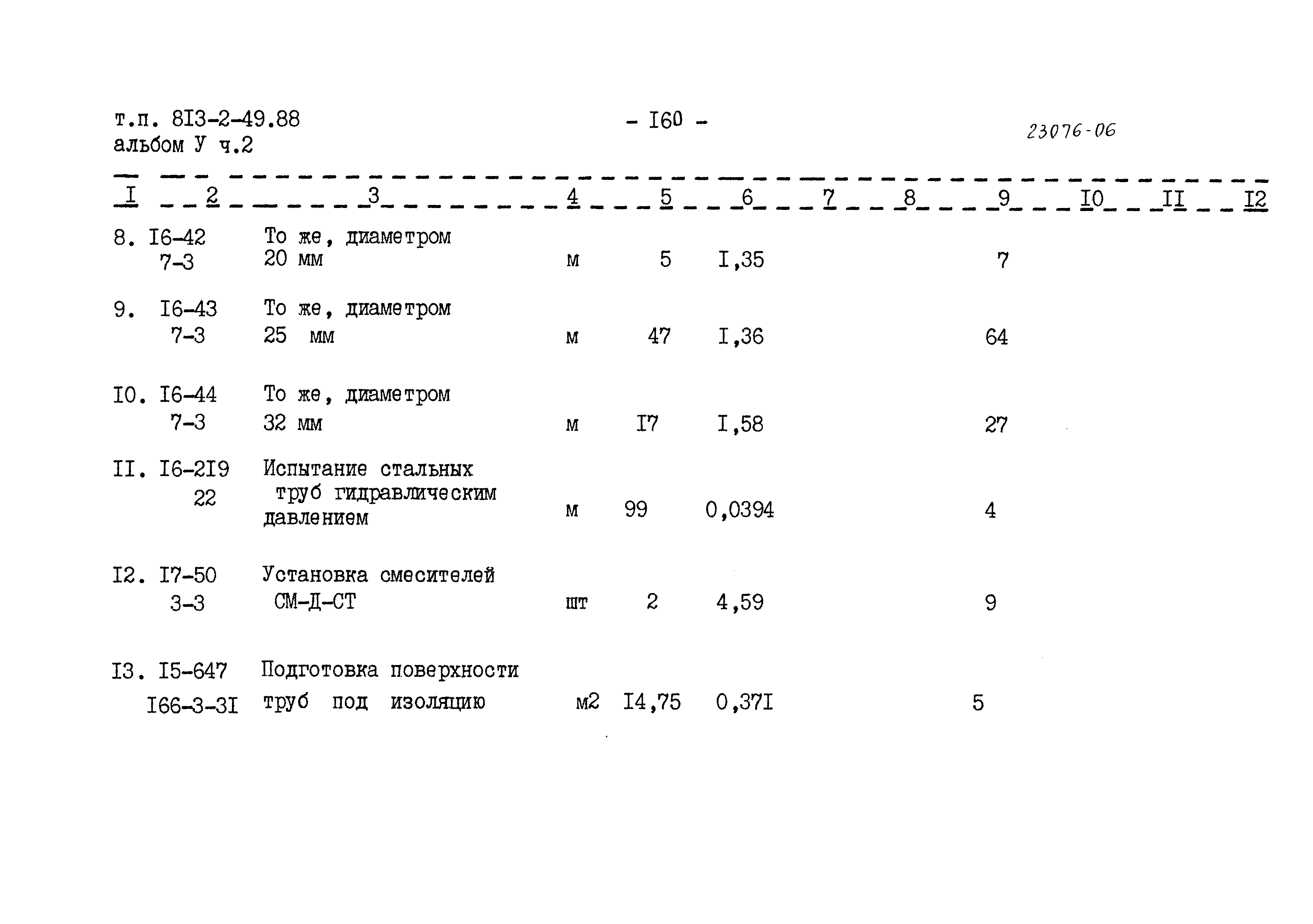 Типовой проект 813-2-49.88