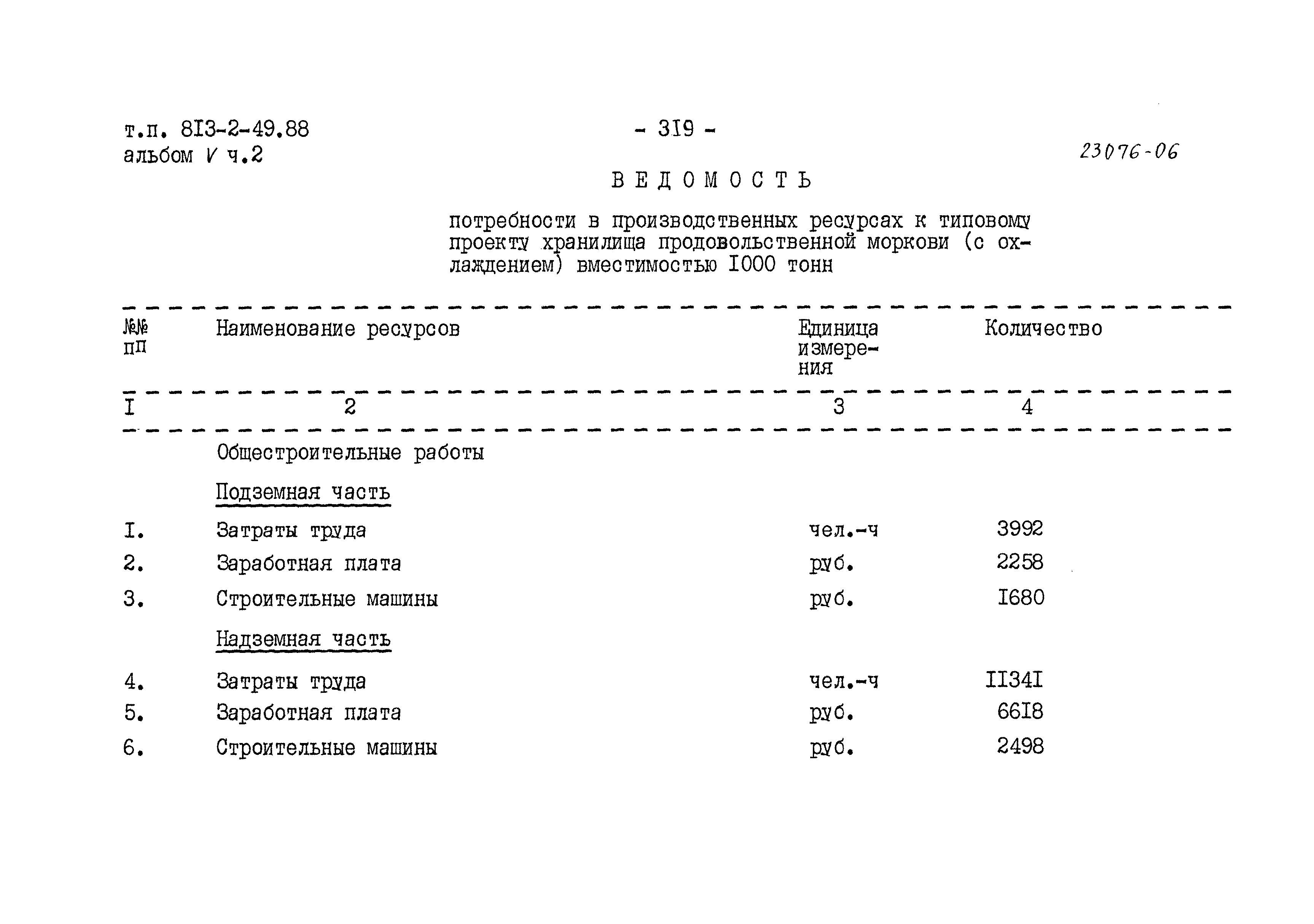 Типовой проект 813-2-49.88