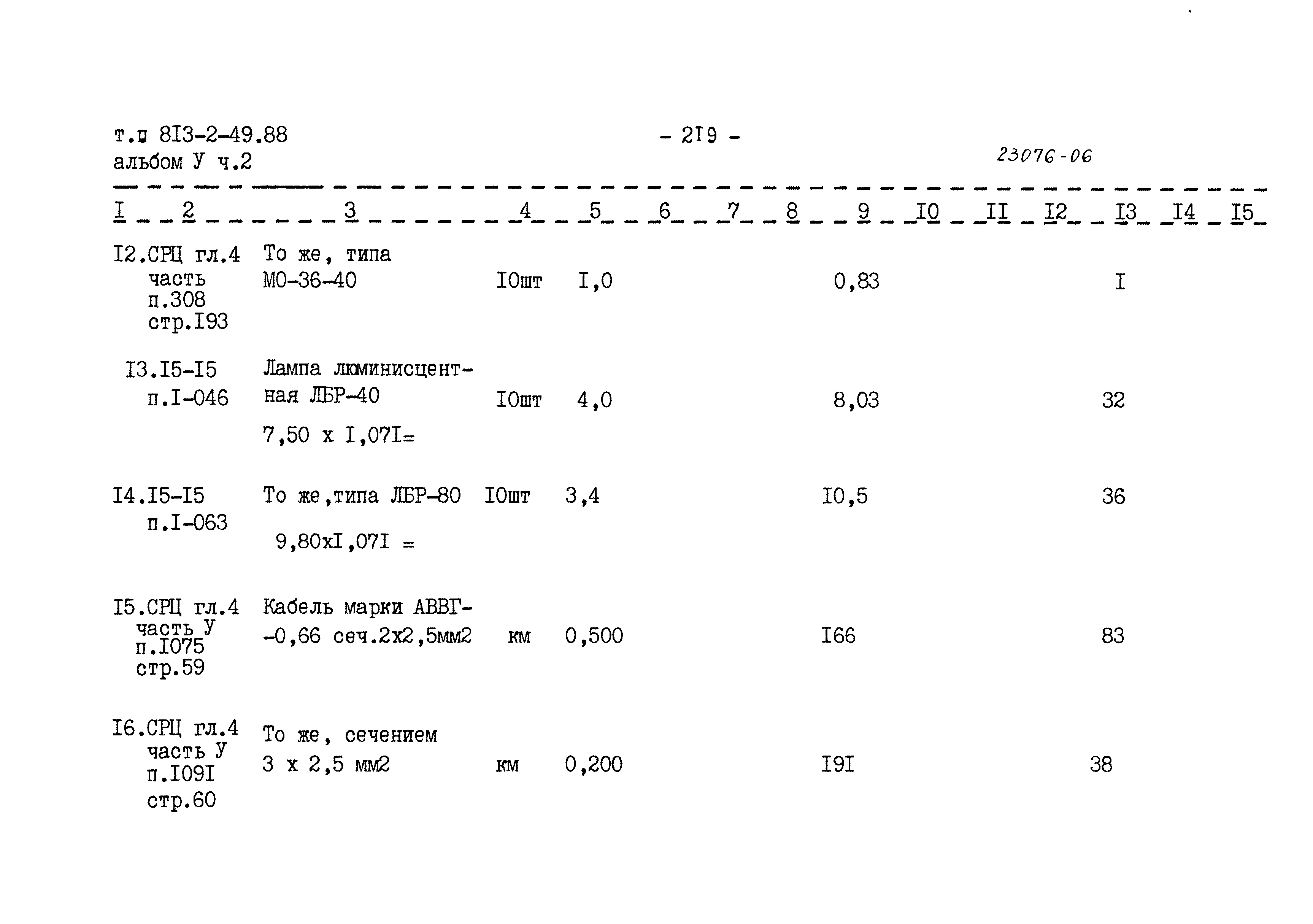 Типовой проект 813-2-49.88