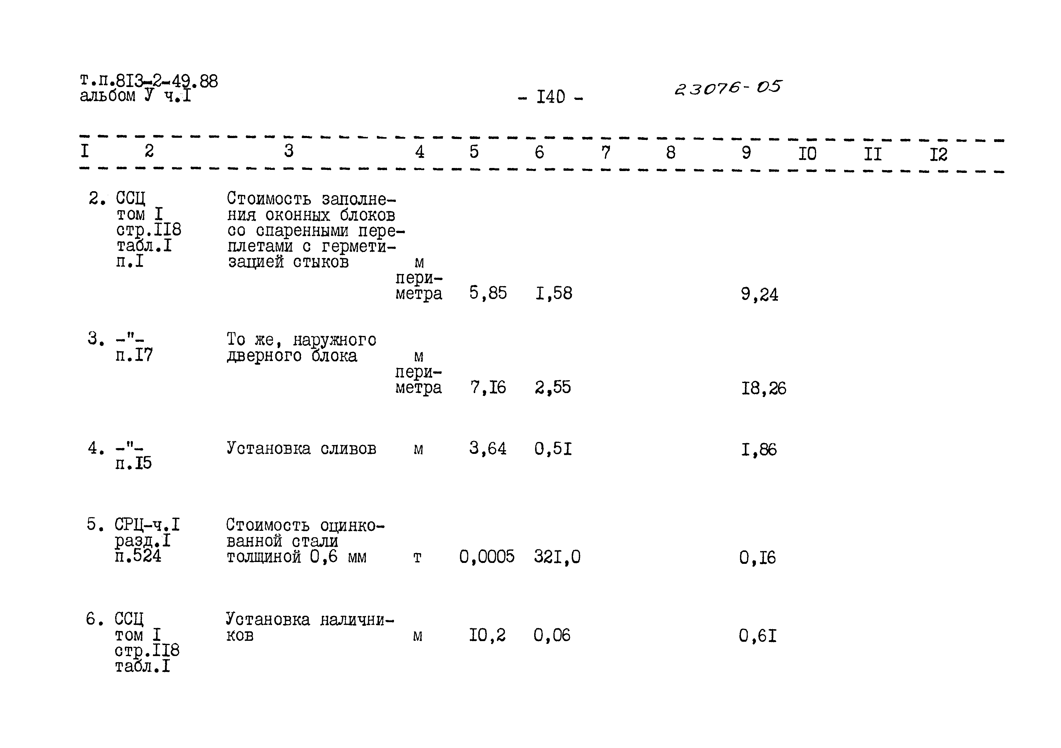 Типовой проект 813-2-49.88