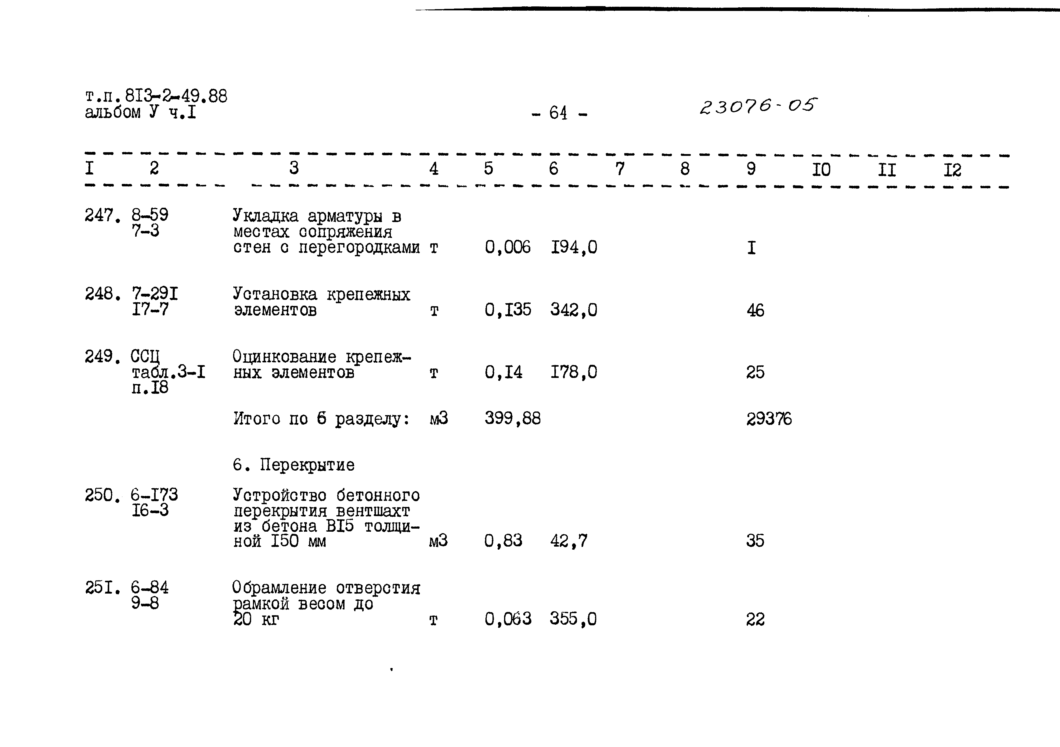 Типовой проект 813-2-49.88