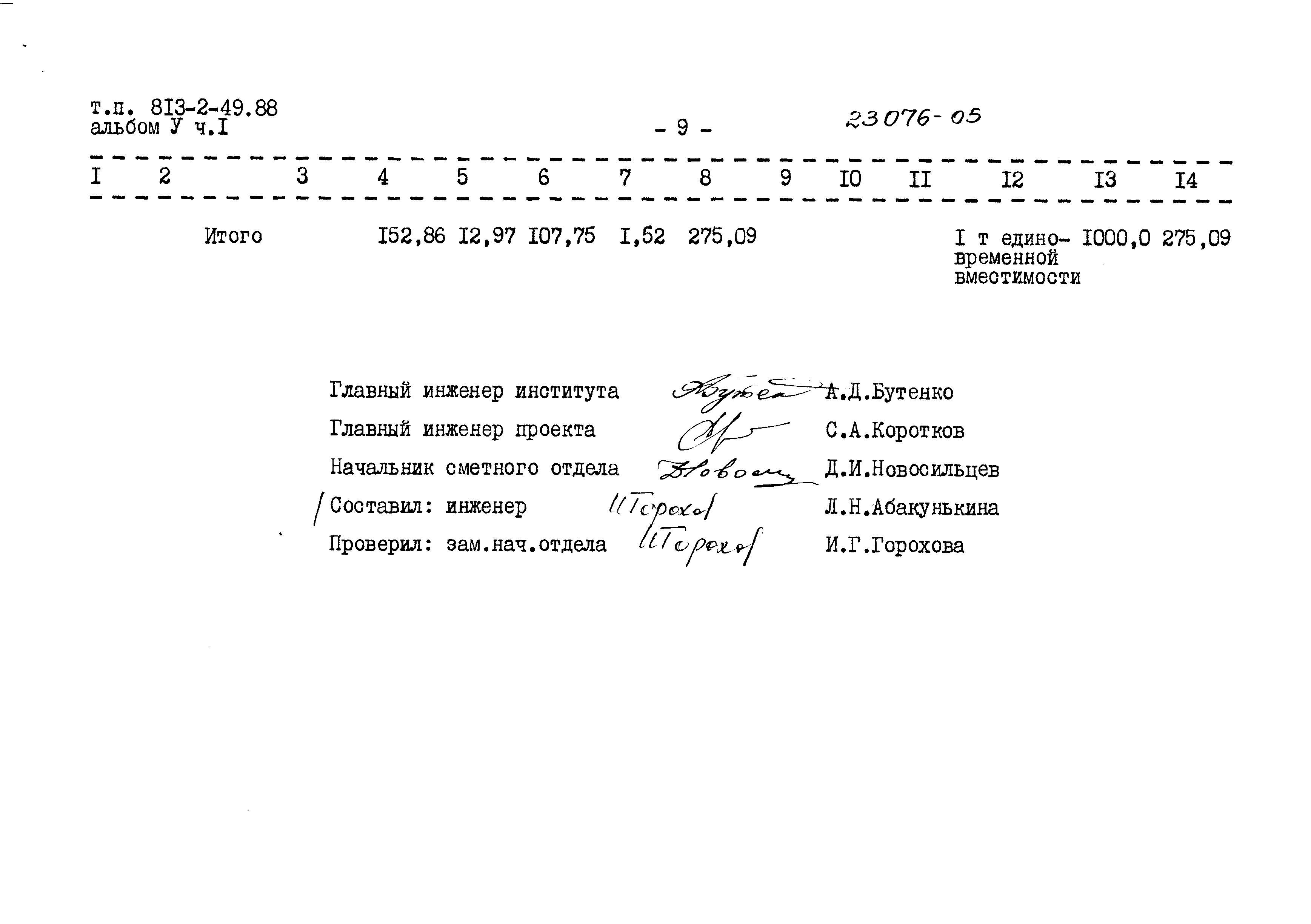 Типовой проект 813-2-49.88