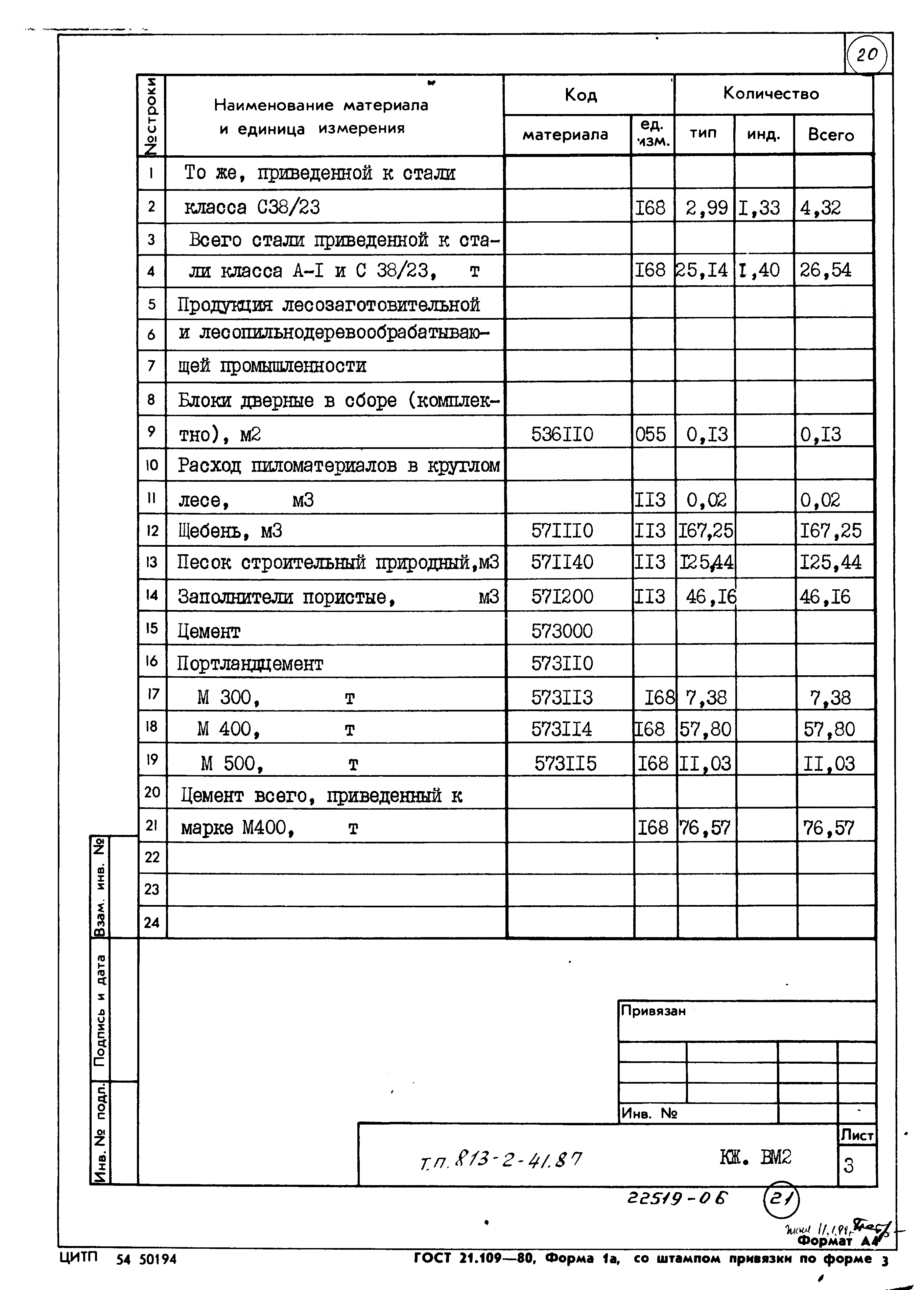 Типовой проект 813-2-41.87