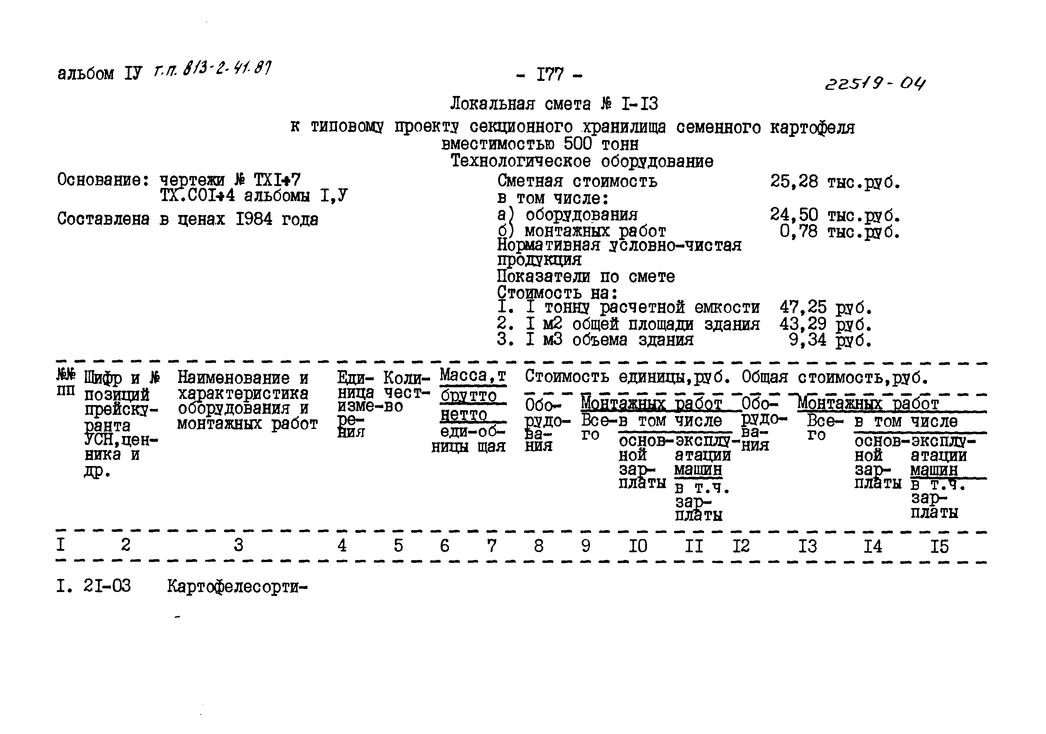 Типовой проект 813-2-41.87