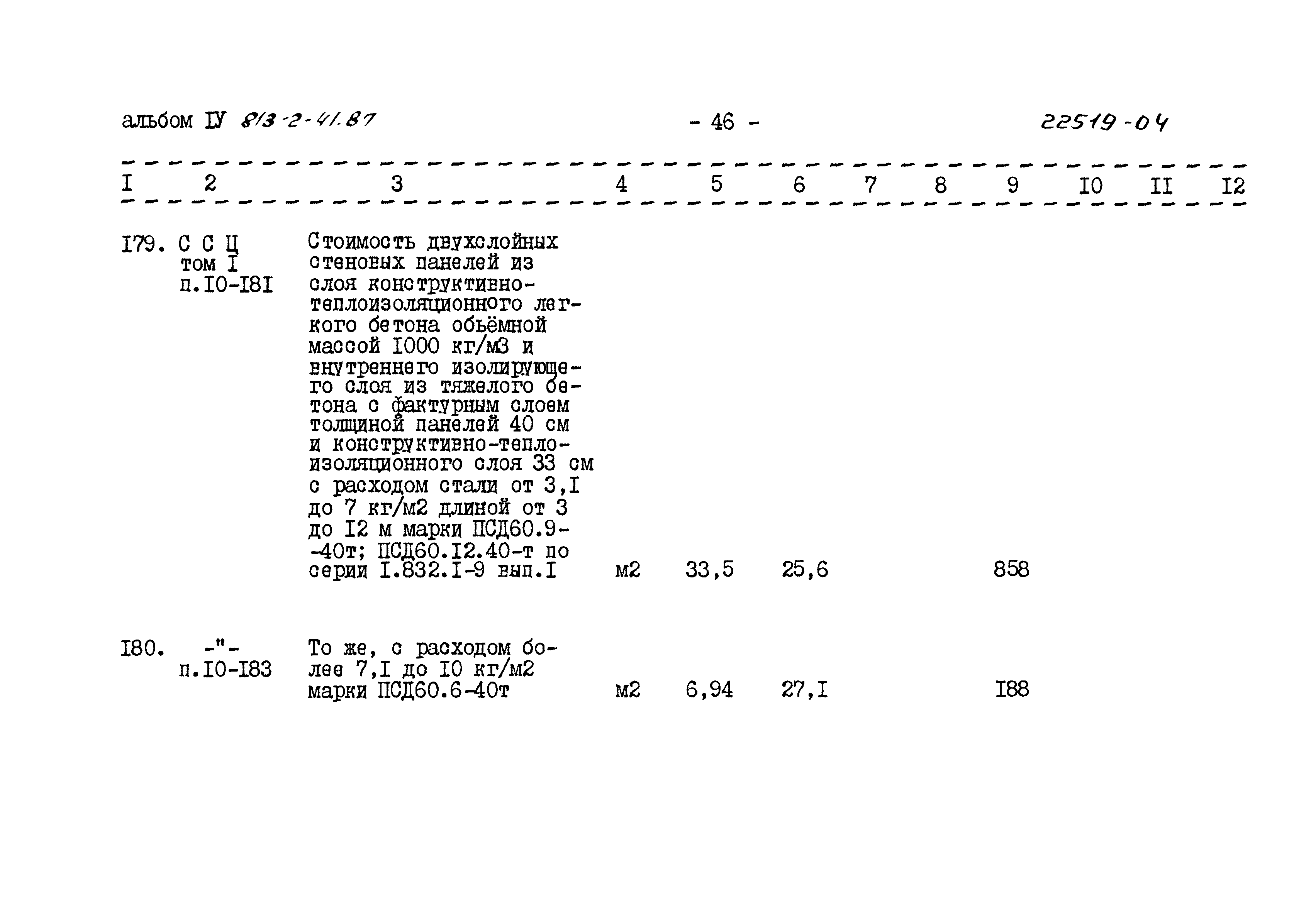 Типовой проект 813-2-41.87