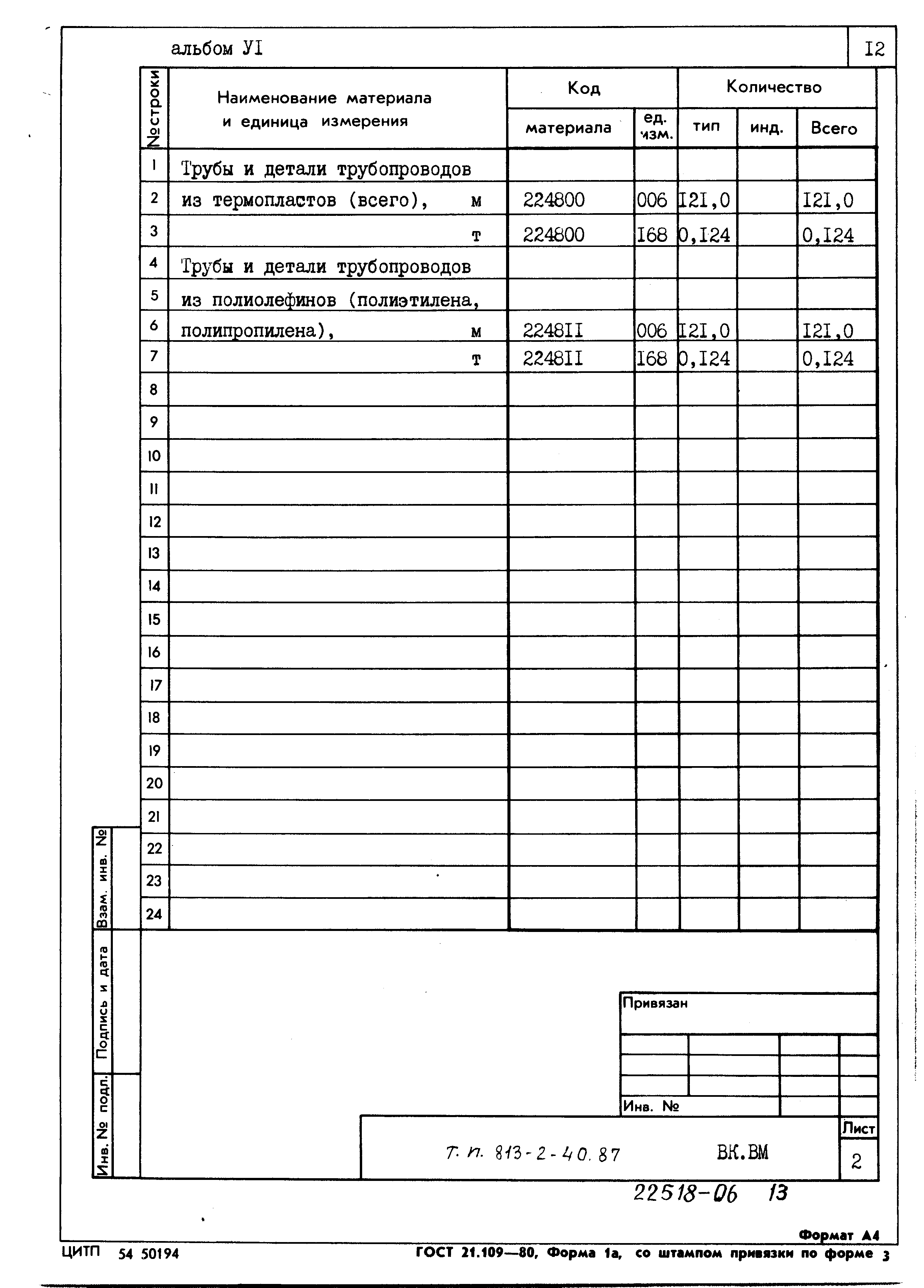 Типовой проект 813-2-40.87