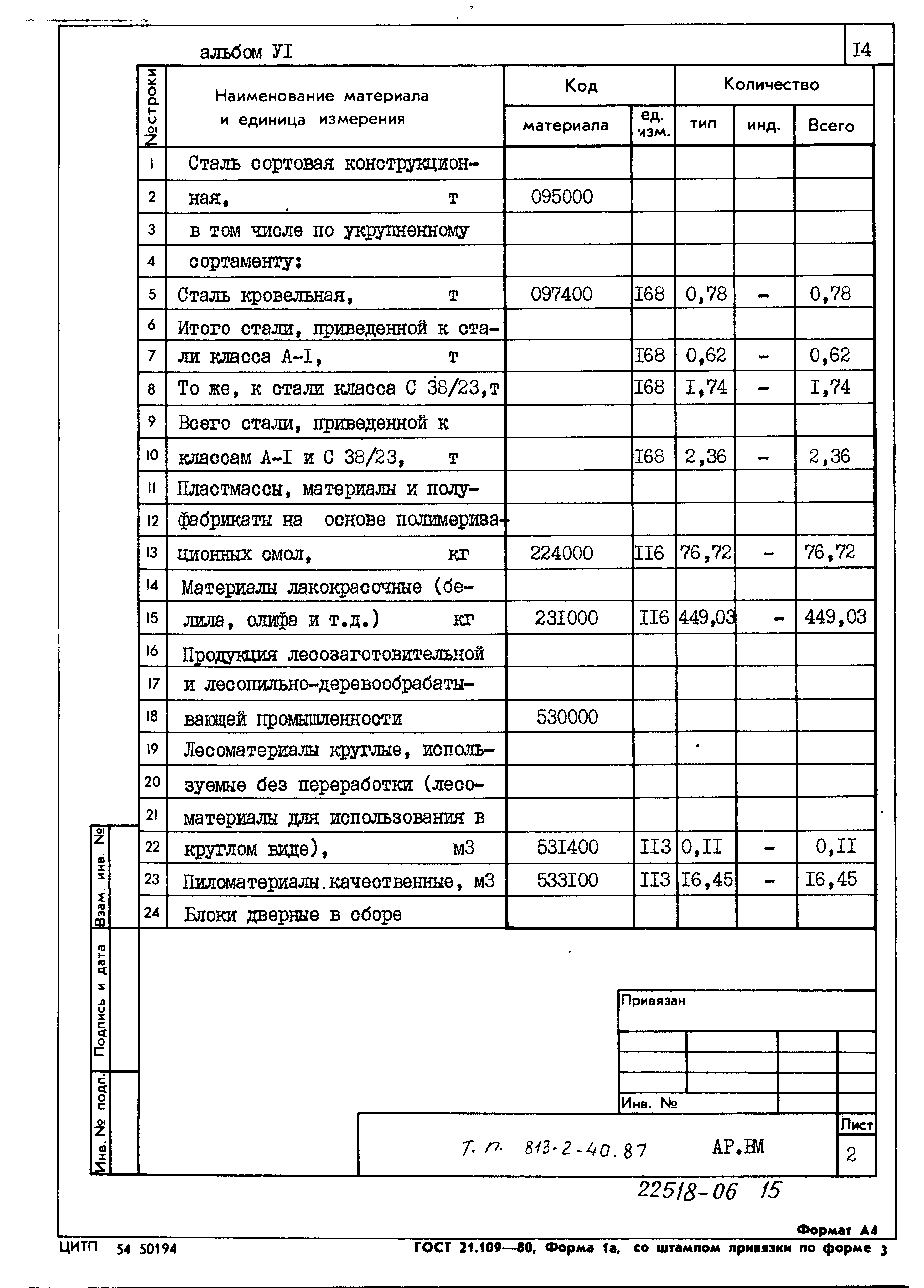 Типовой проект 813-2-40.87