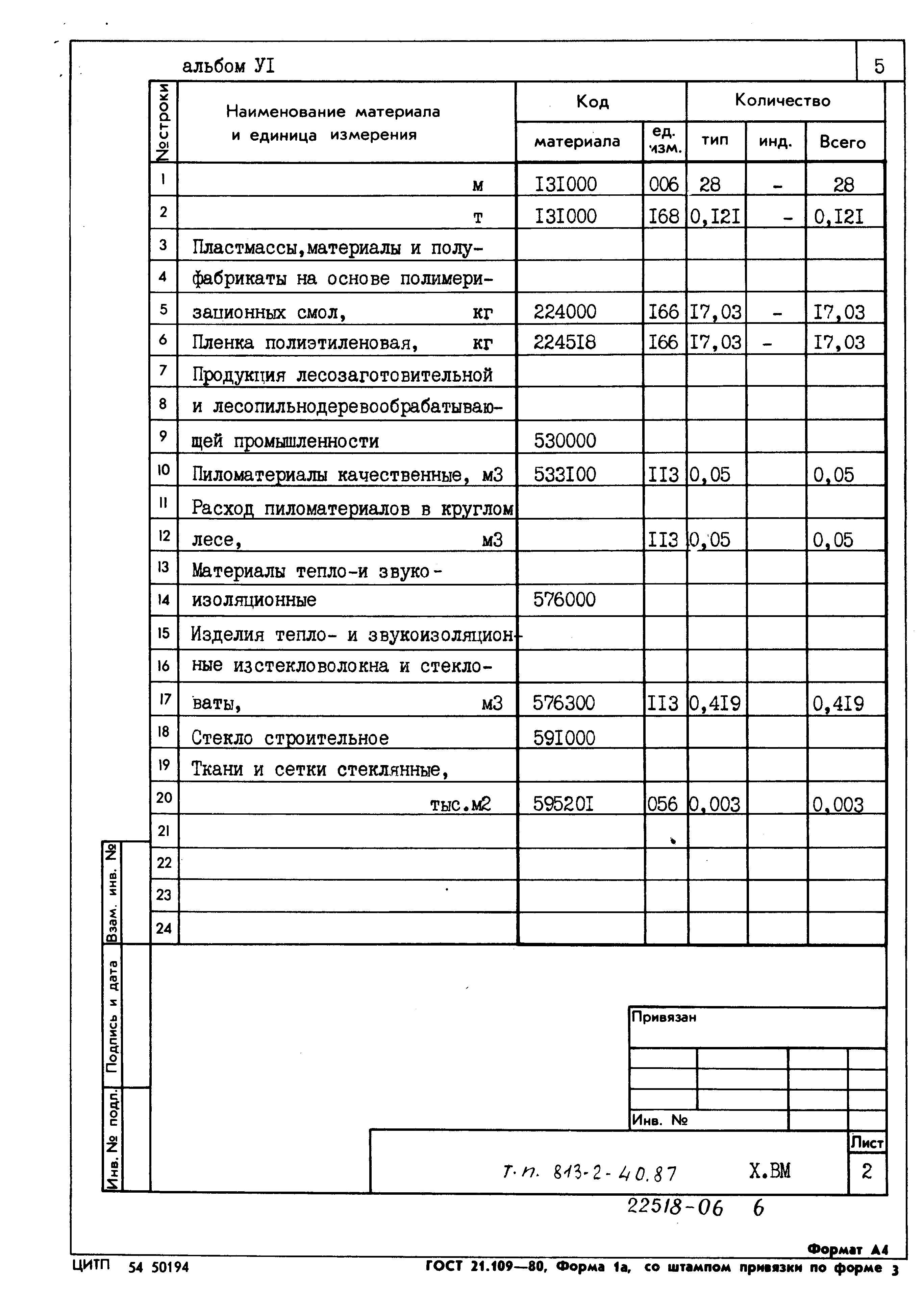 Типовой проект 813-2-40.87