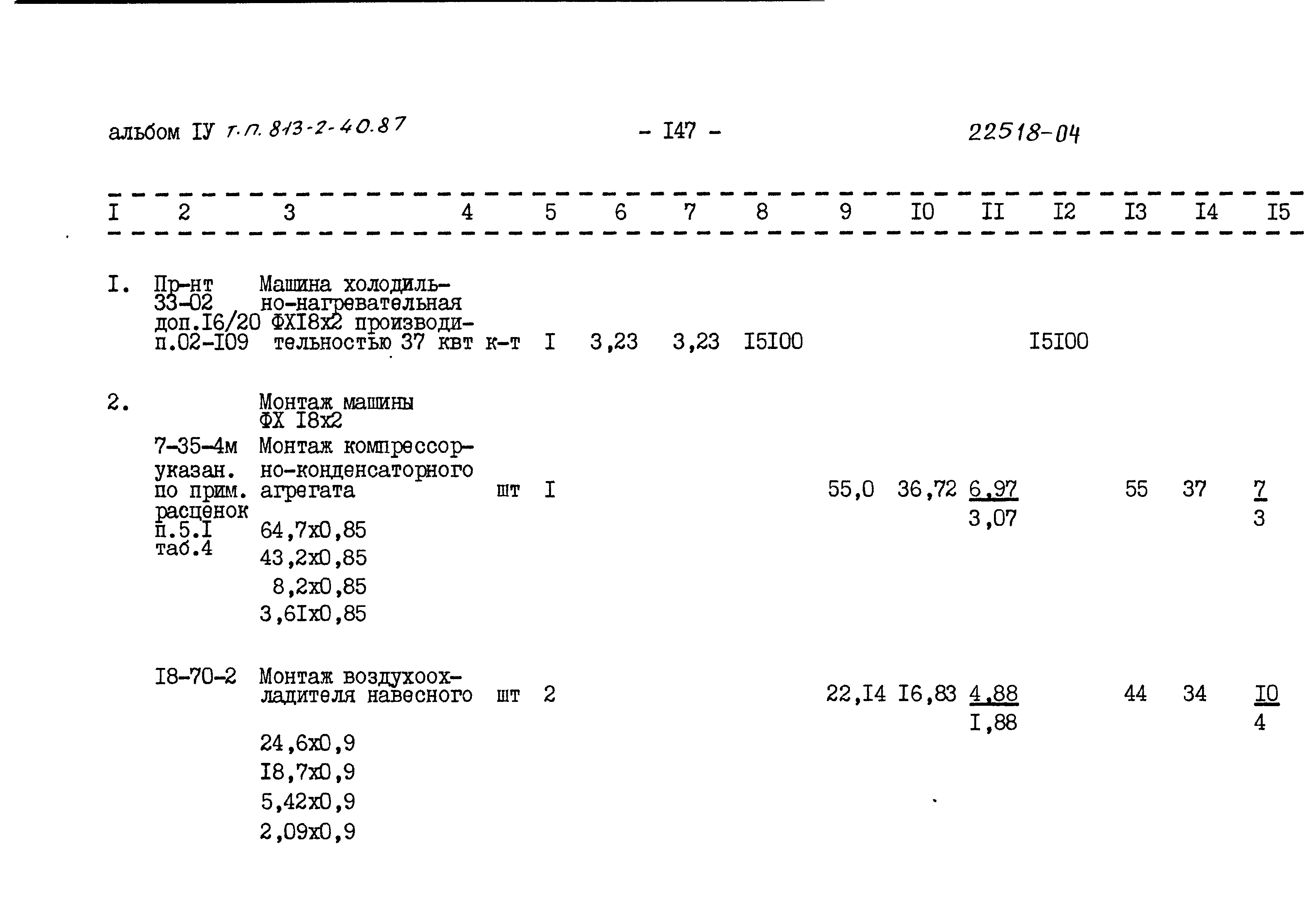 Типовой проект 813-2-40.87