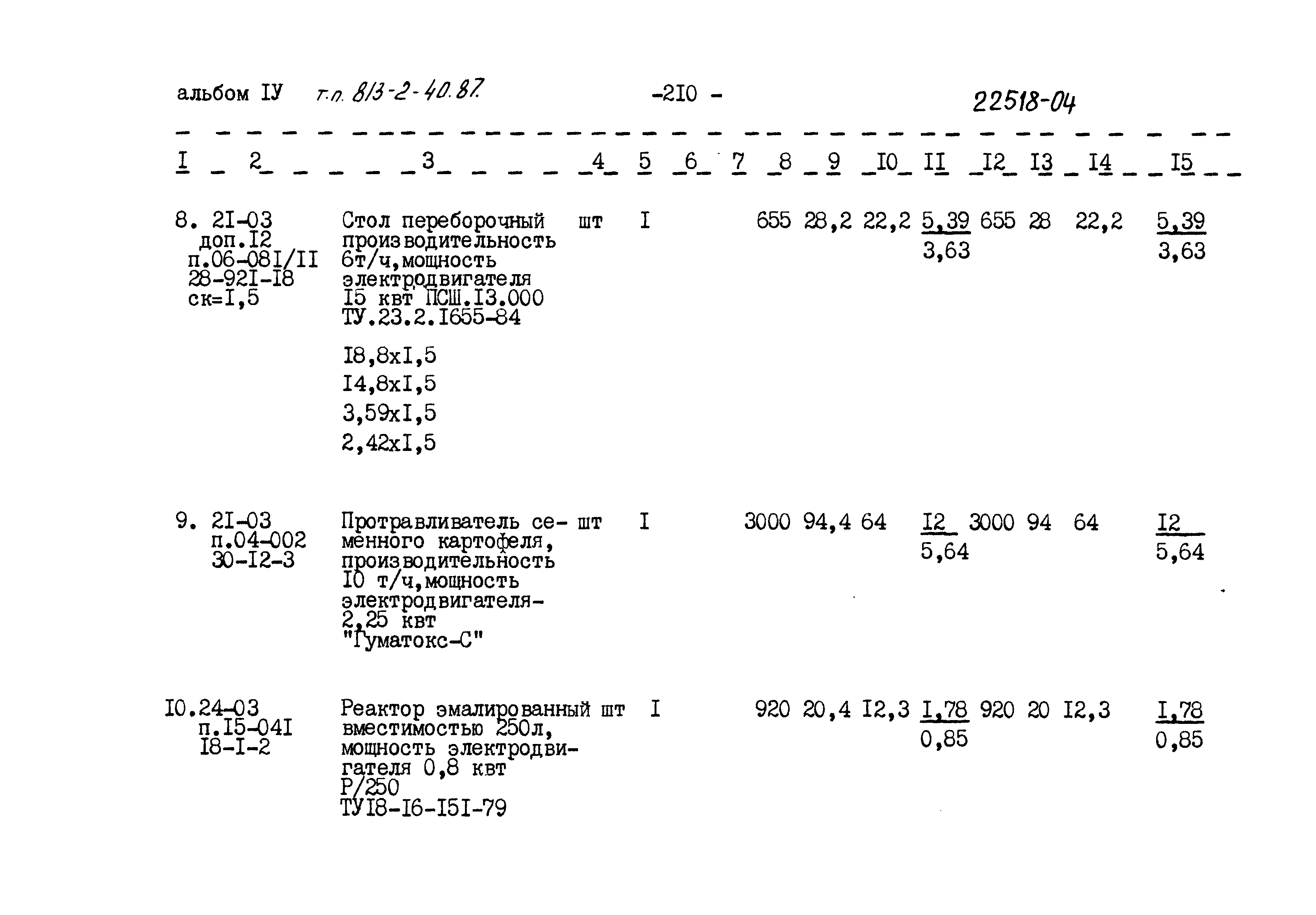 Типовой проект 813-2-40.87