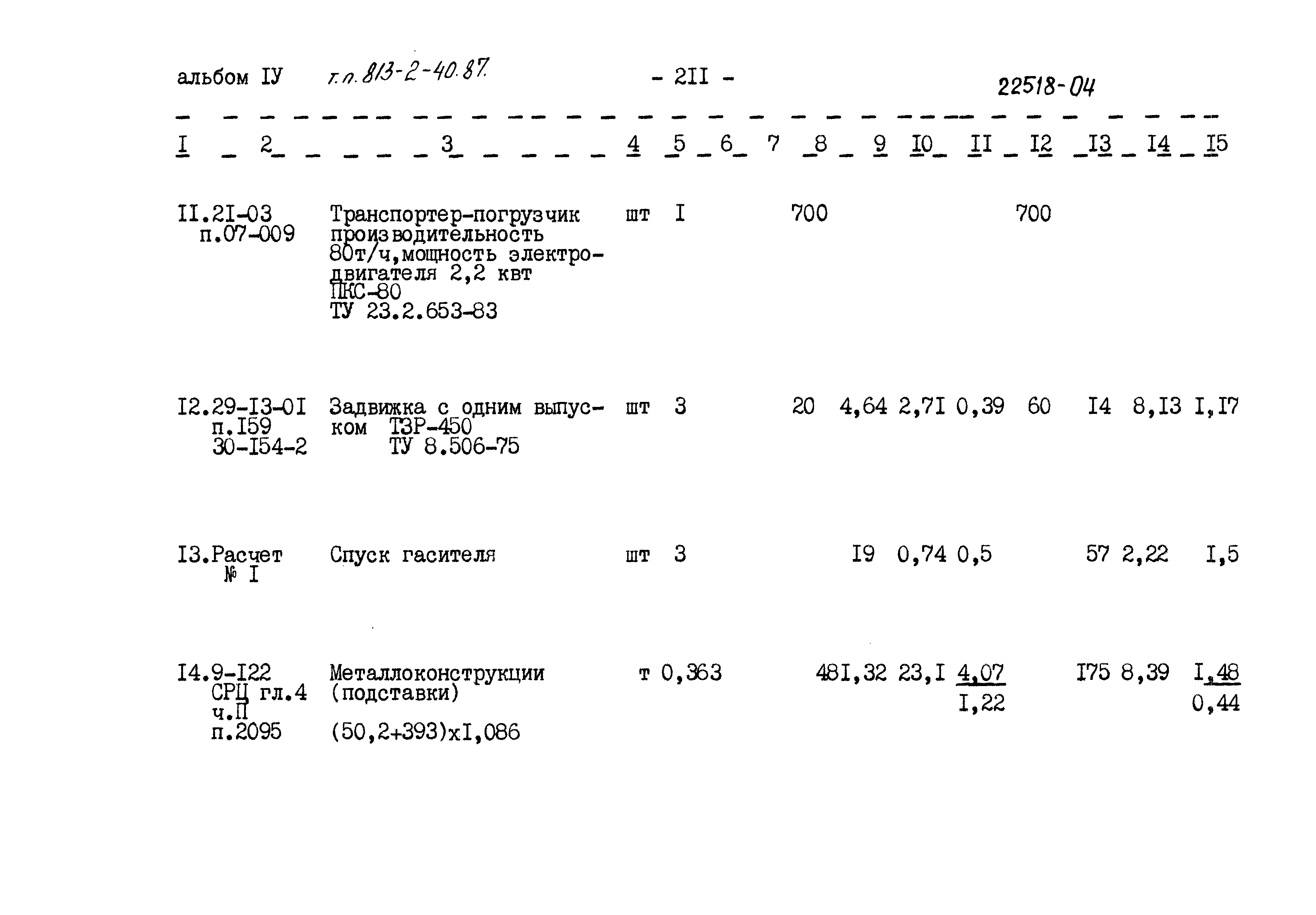 Типовой проект 813-2-40.87