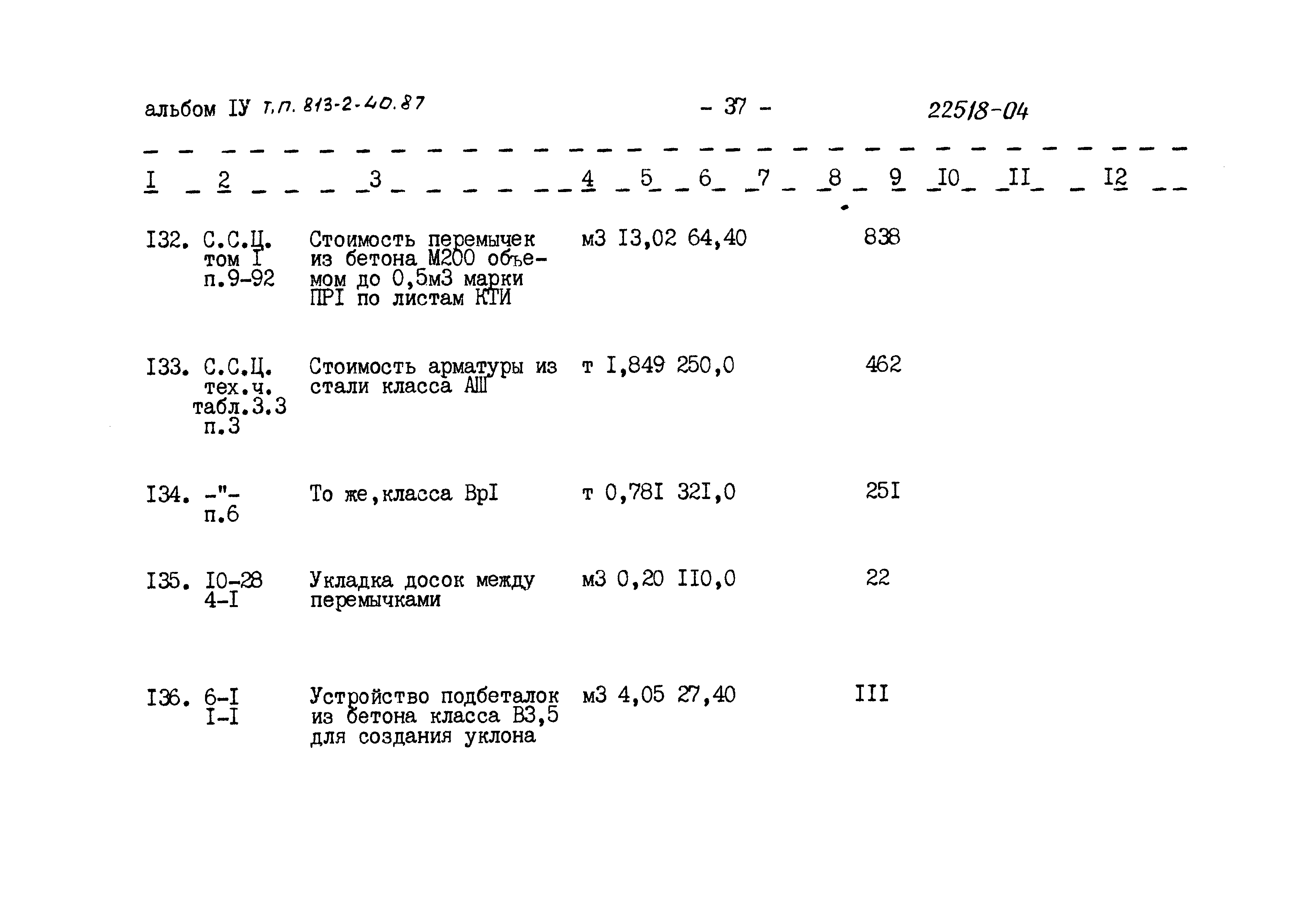 Типовой проект 813-2-40.87