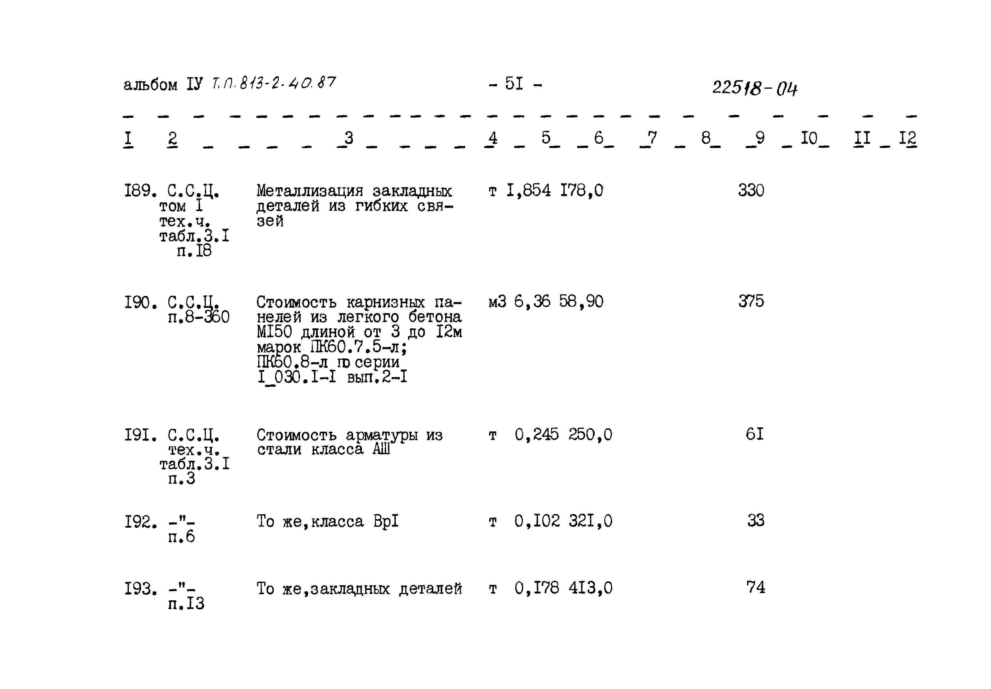 Типовой проект 813-2-40.87