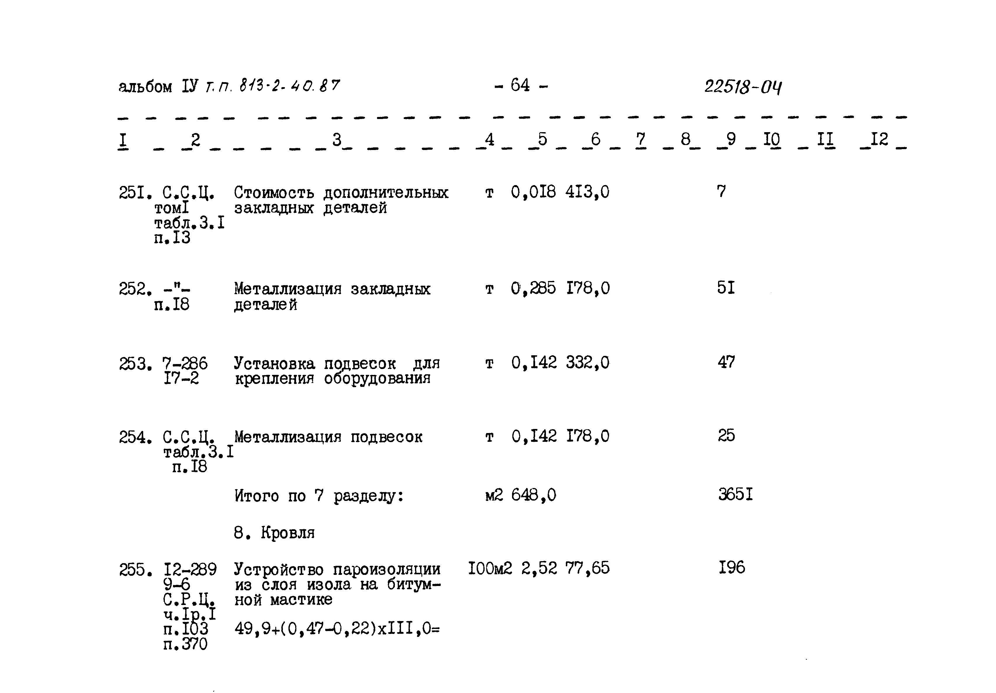 Типовой проект 813-2-40.87