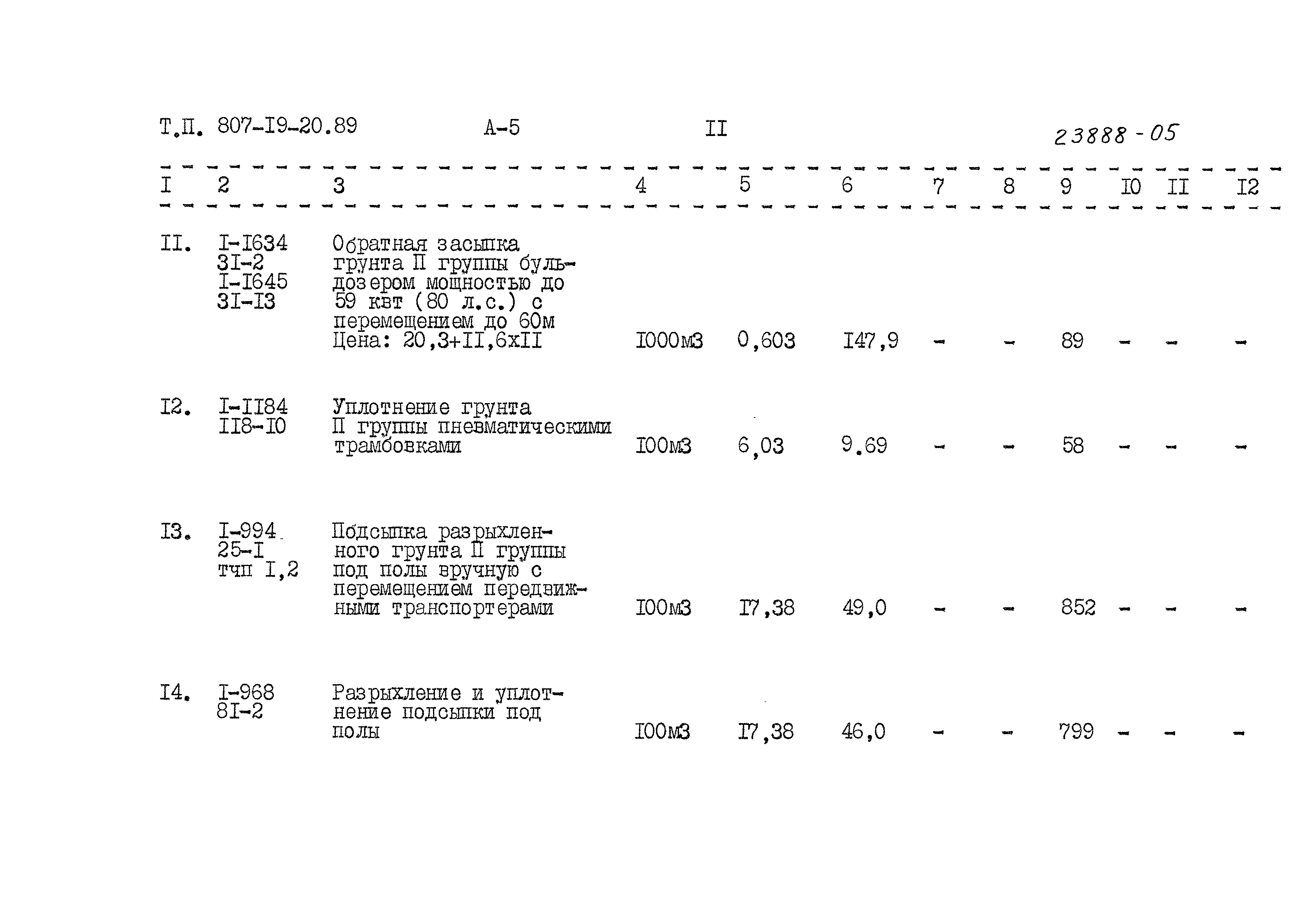 Типовой проект 807-19-20.89