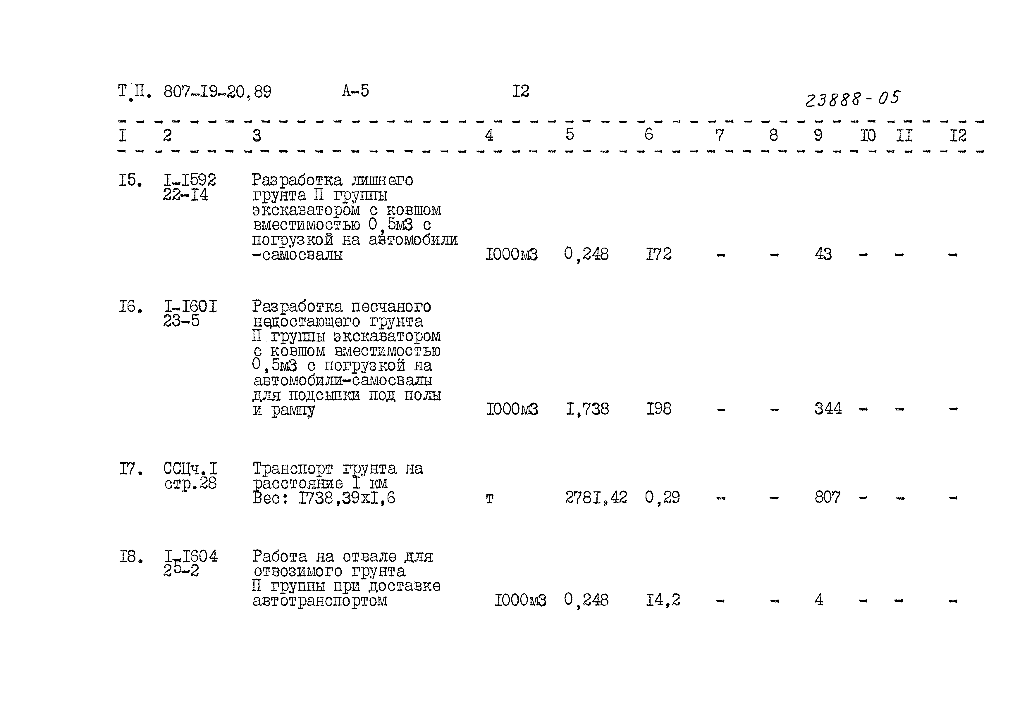 Типовой проект 807-19-20.89