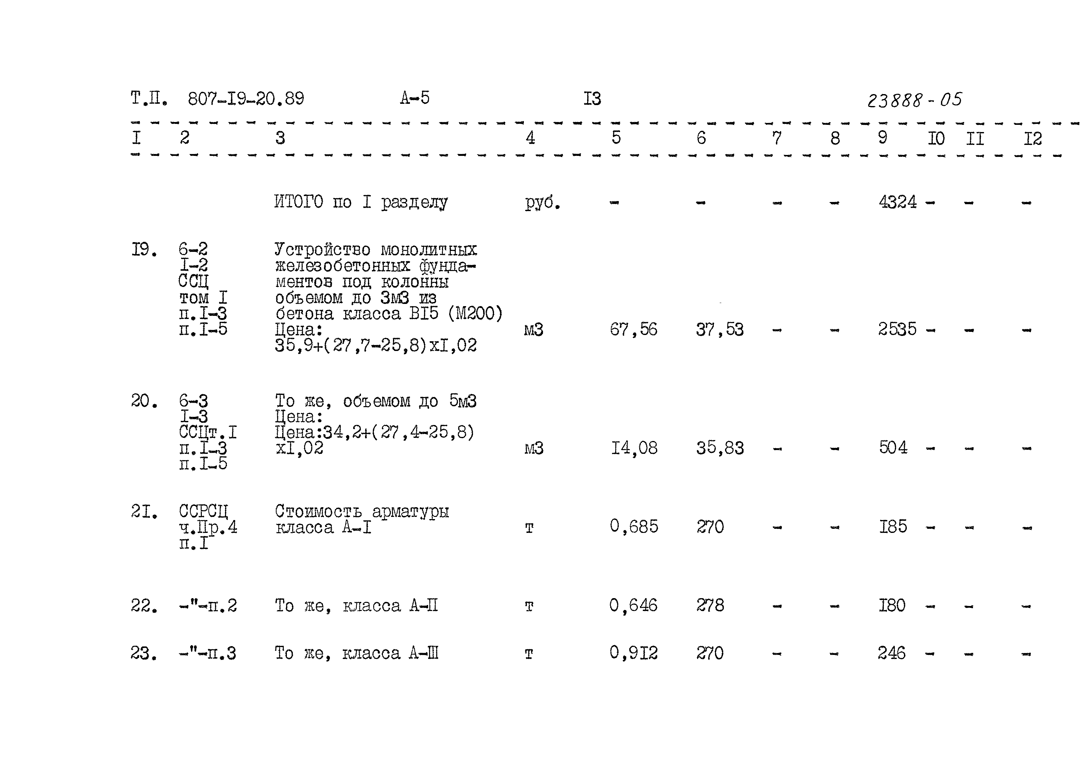 Типовой проект 807-19-20.89