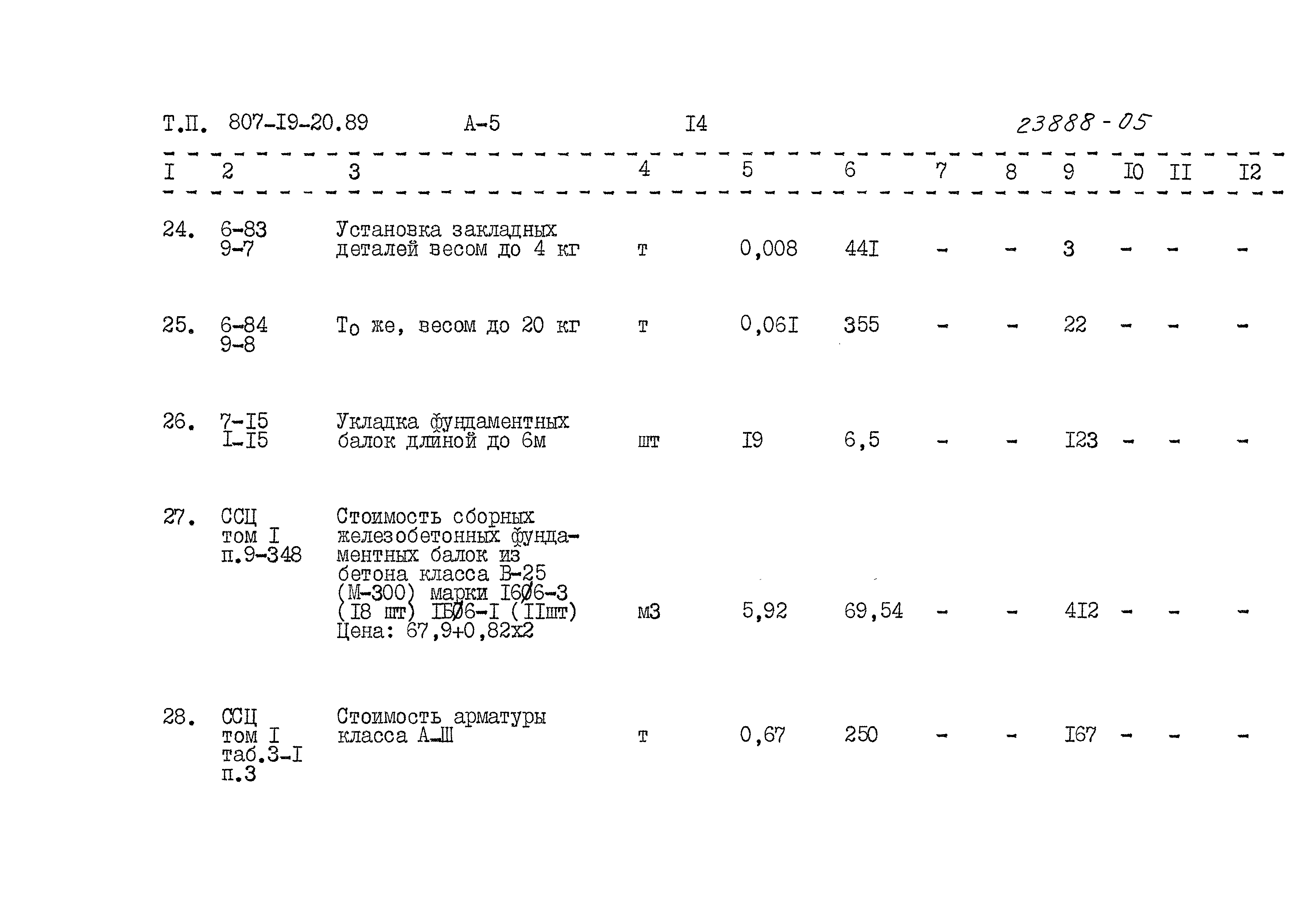 Типовой проект 807-19-20.89