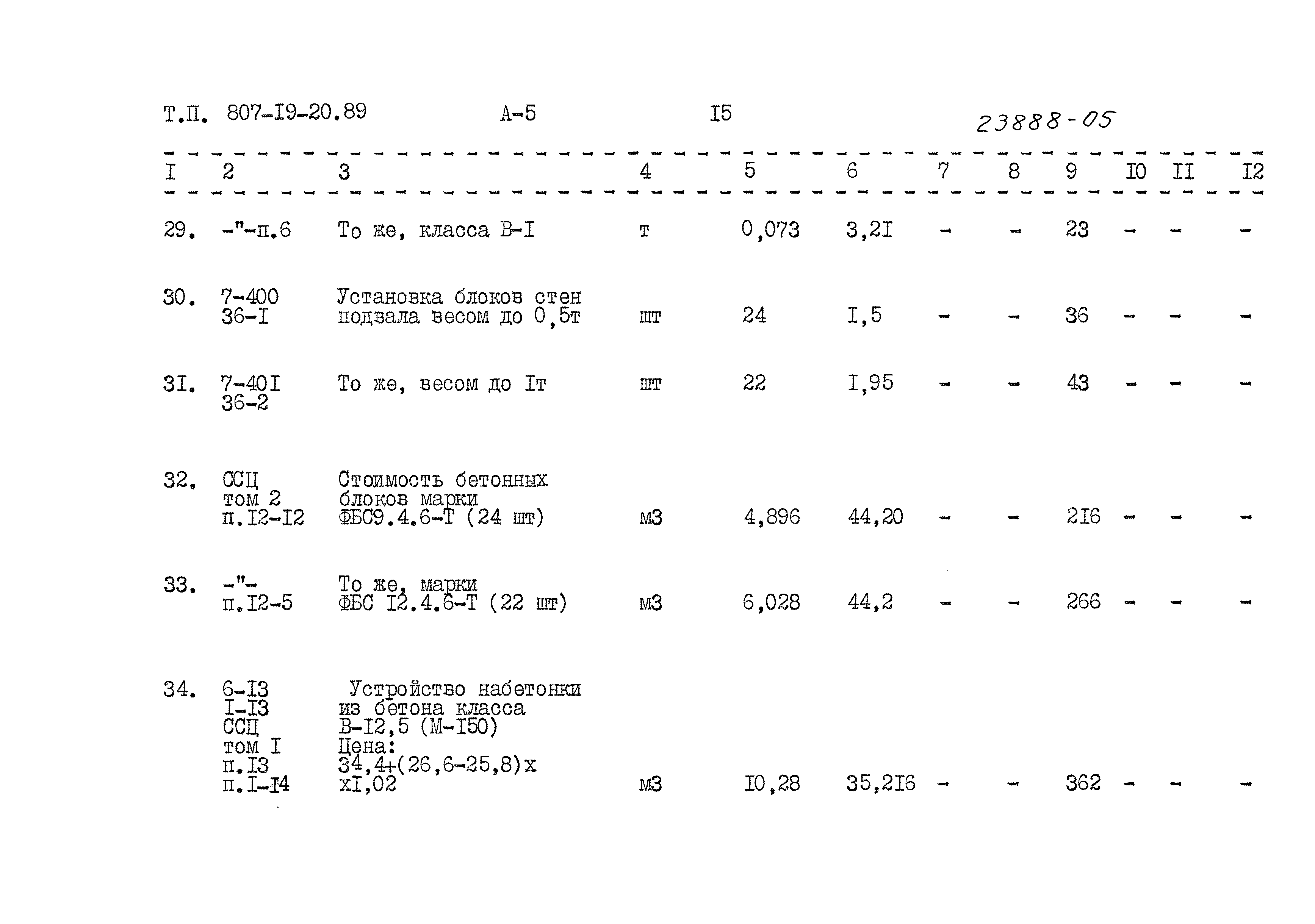 Типовой проект 807-19-20.89