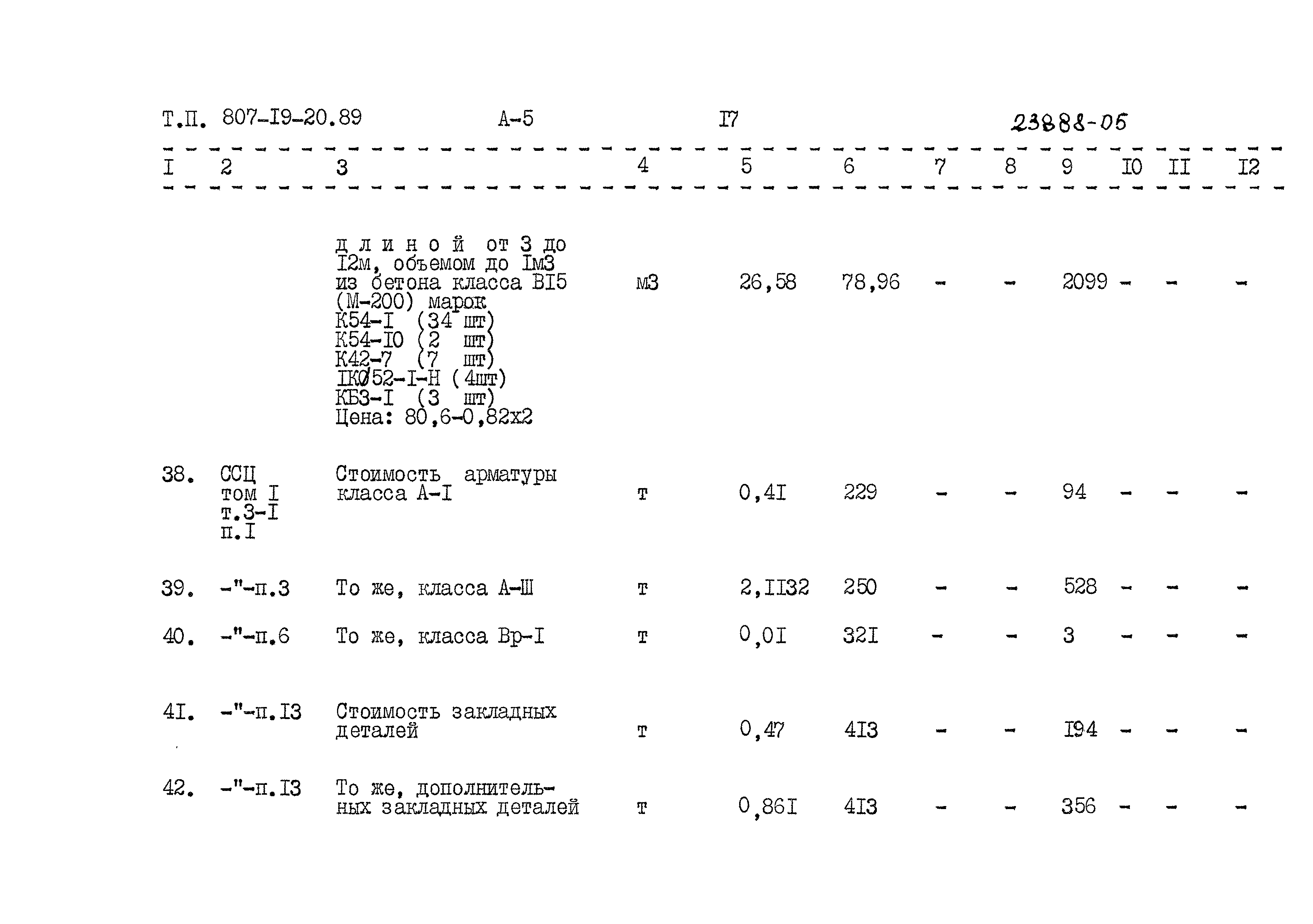 Типовой проект 807-19-20.89