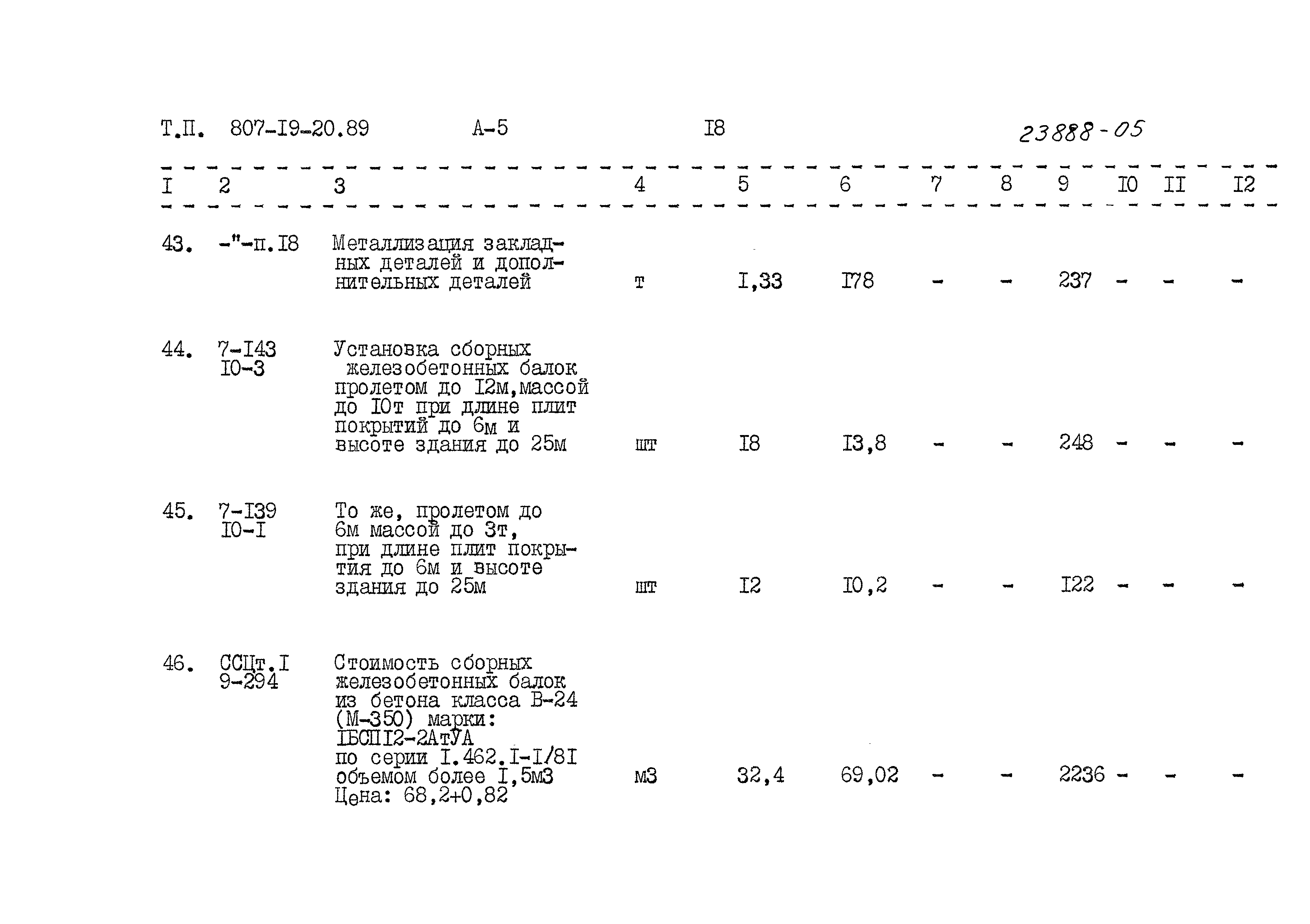 Типовой проект 807-19-20.89