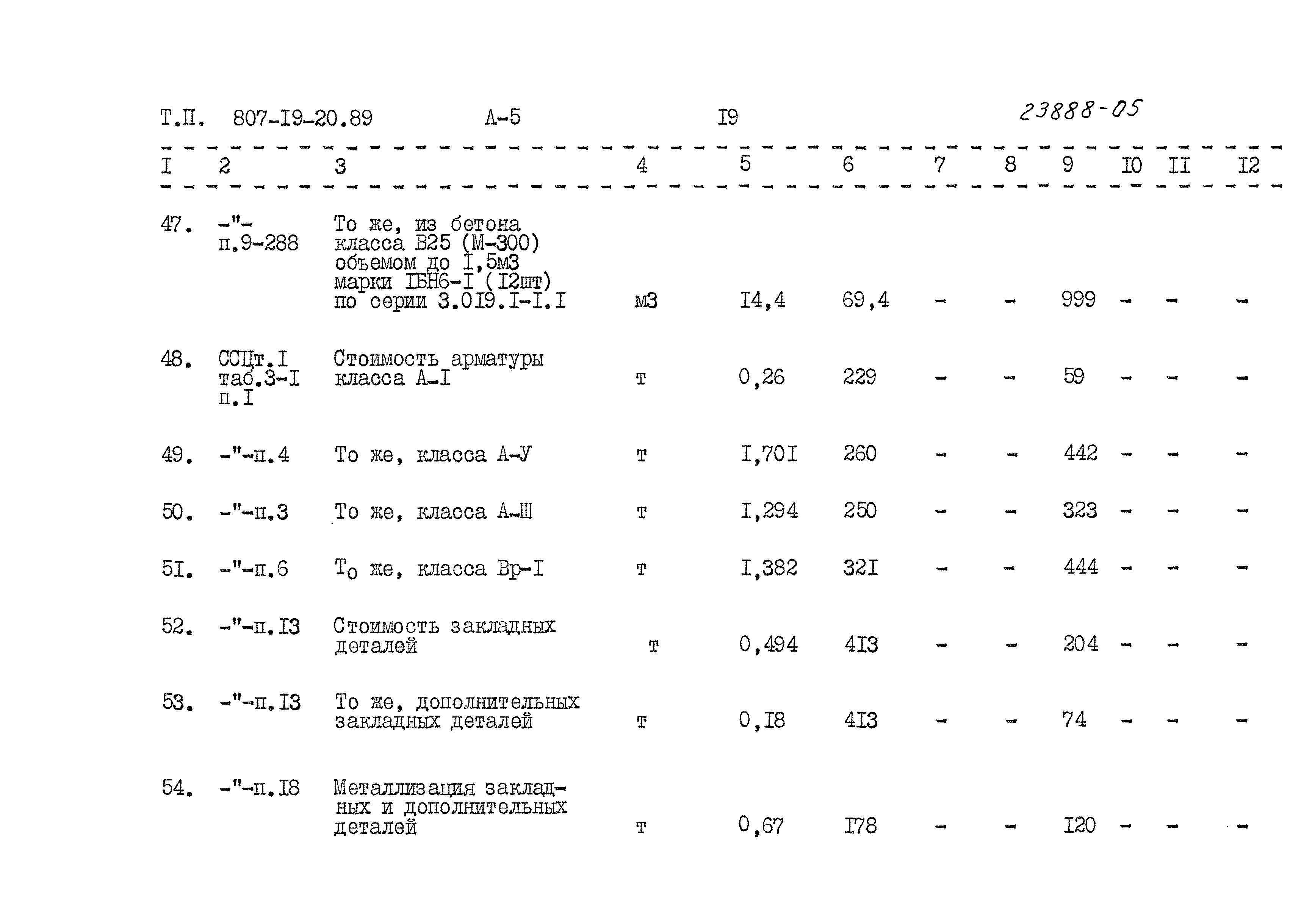 Типовой проект 807-19-20.89
