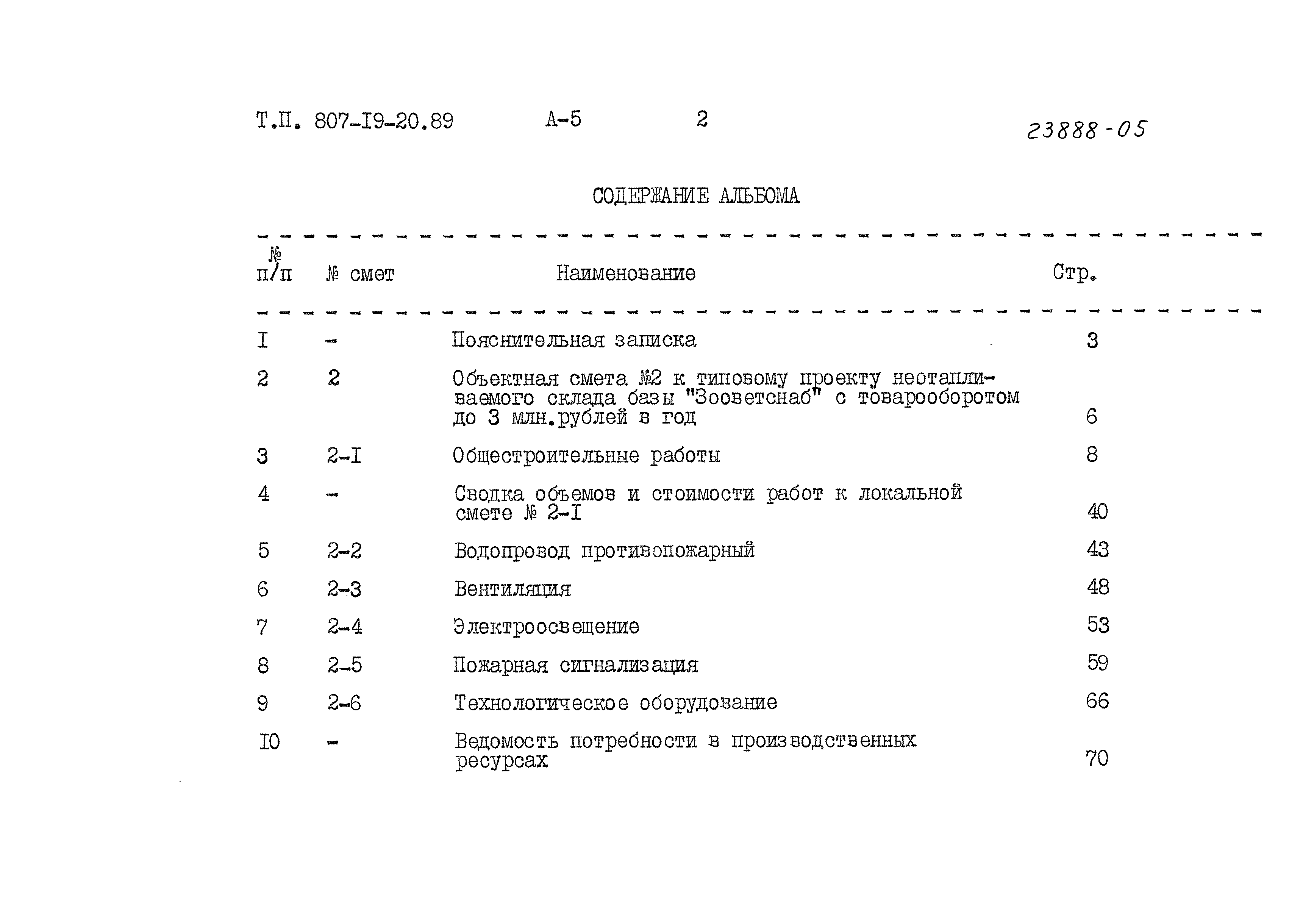 Типовой проект 807-19-20.89