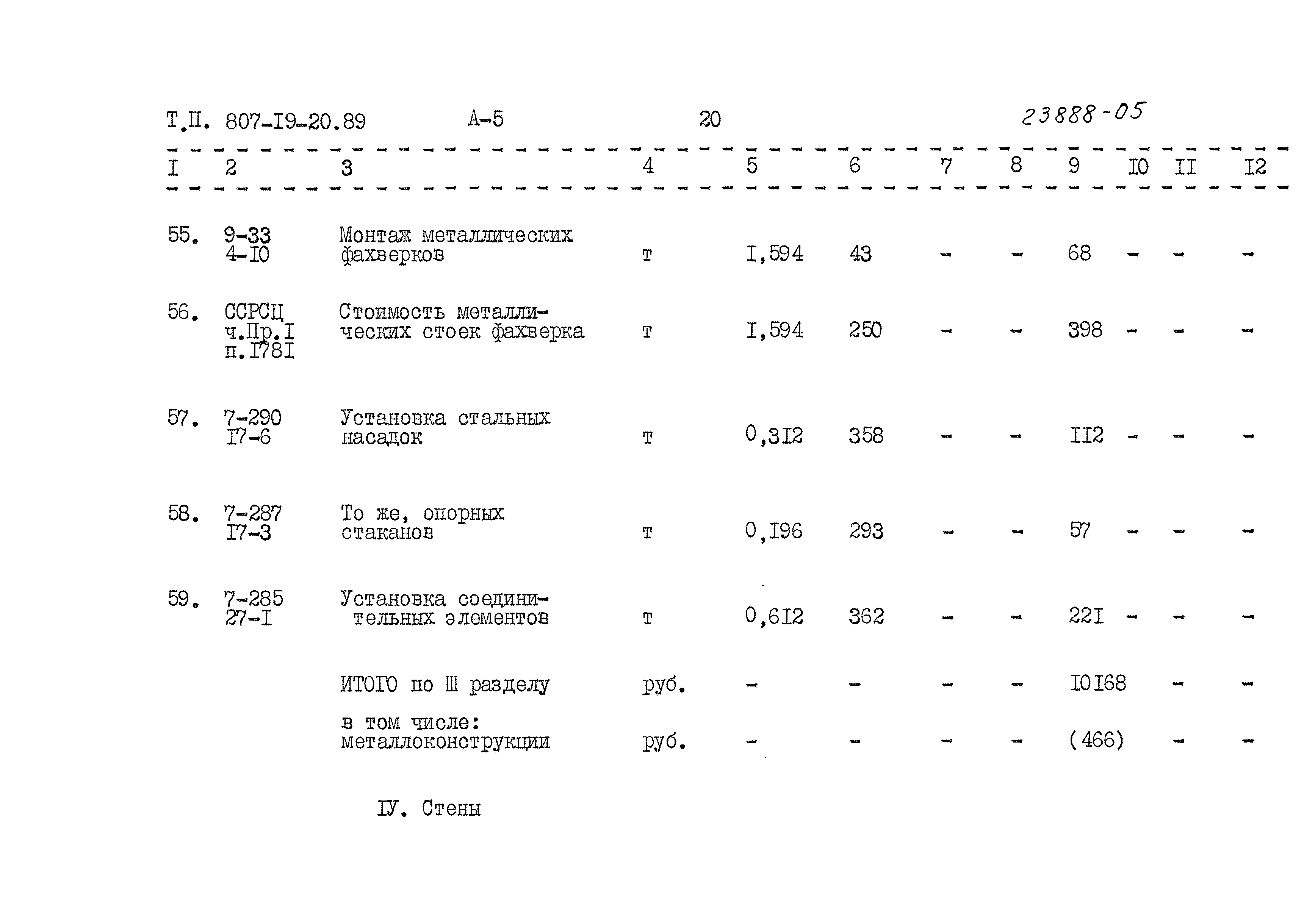 Типовой проект 807-19-20.89