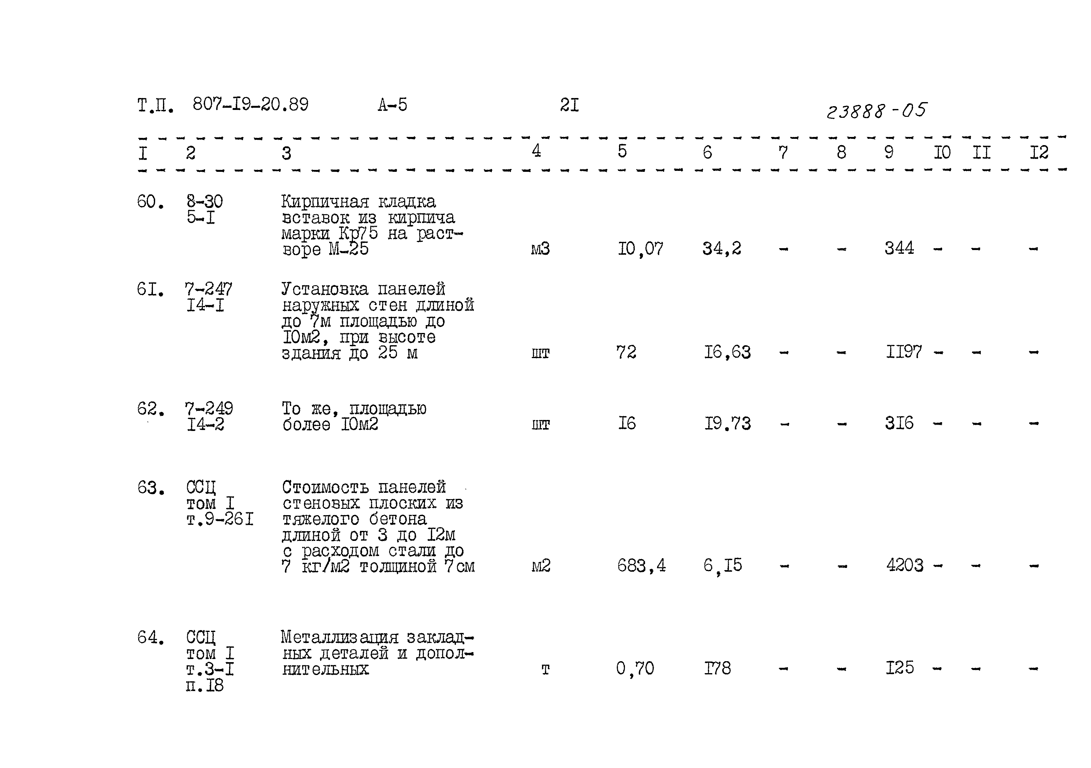 Типовой проект 807-19-20.89