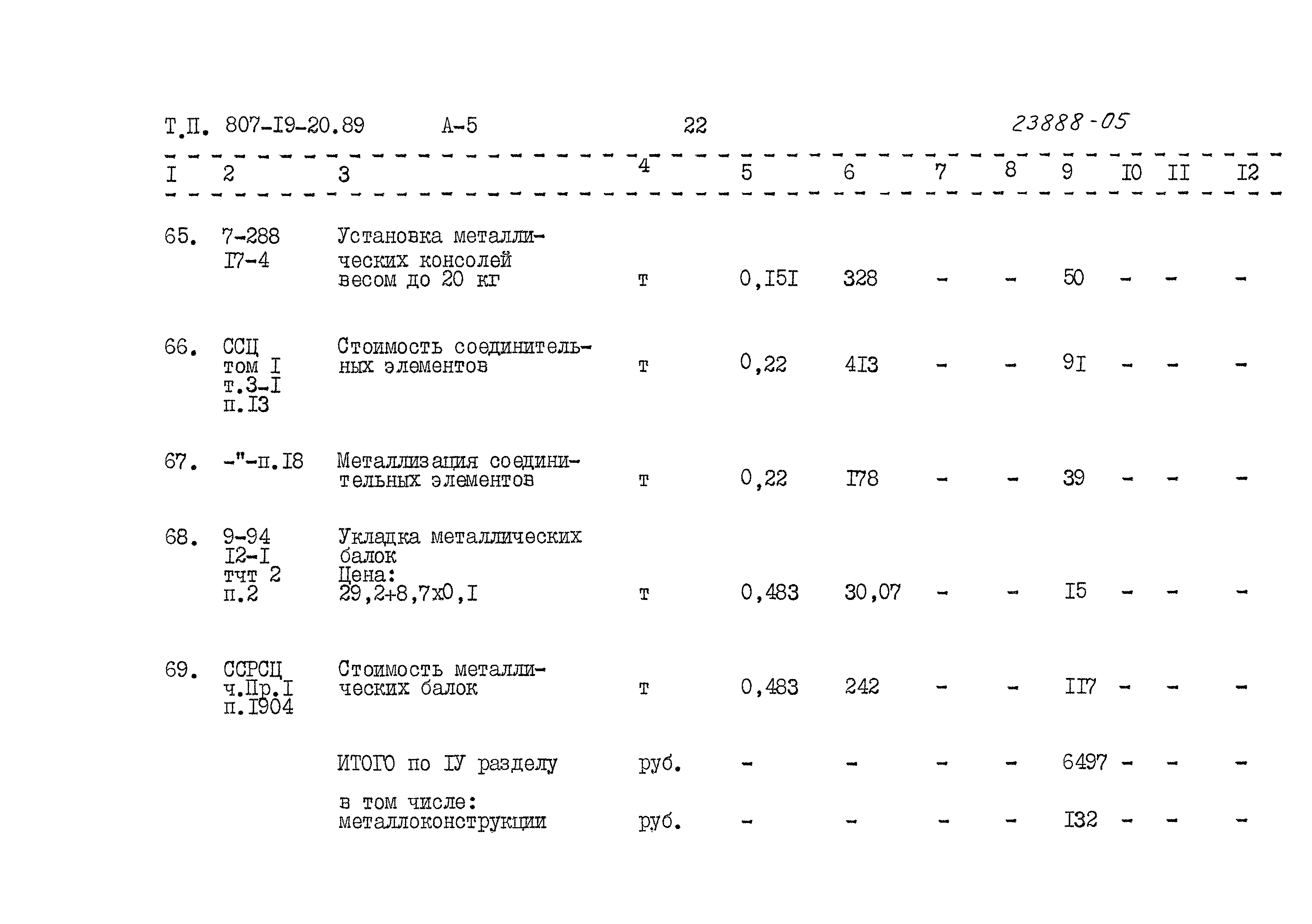 Типовой проект 807-19-20.89