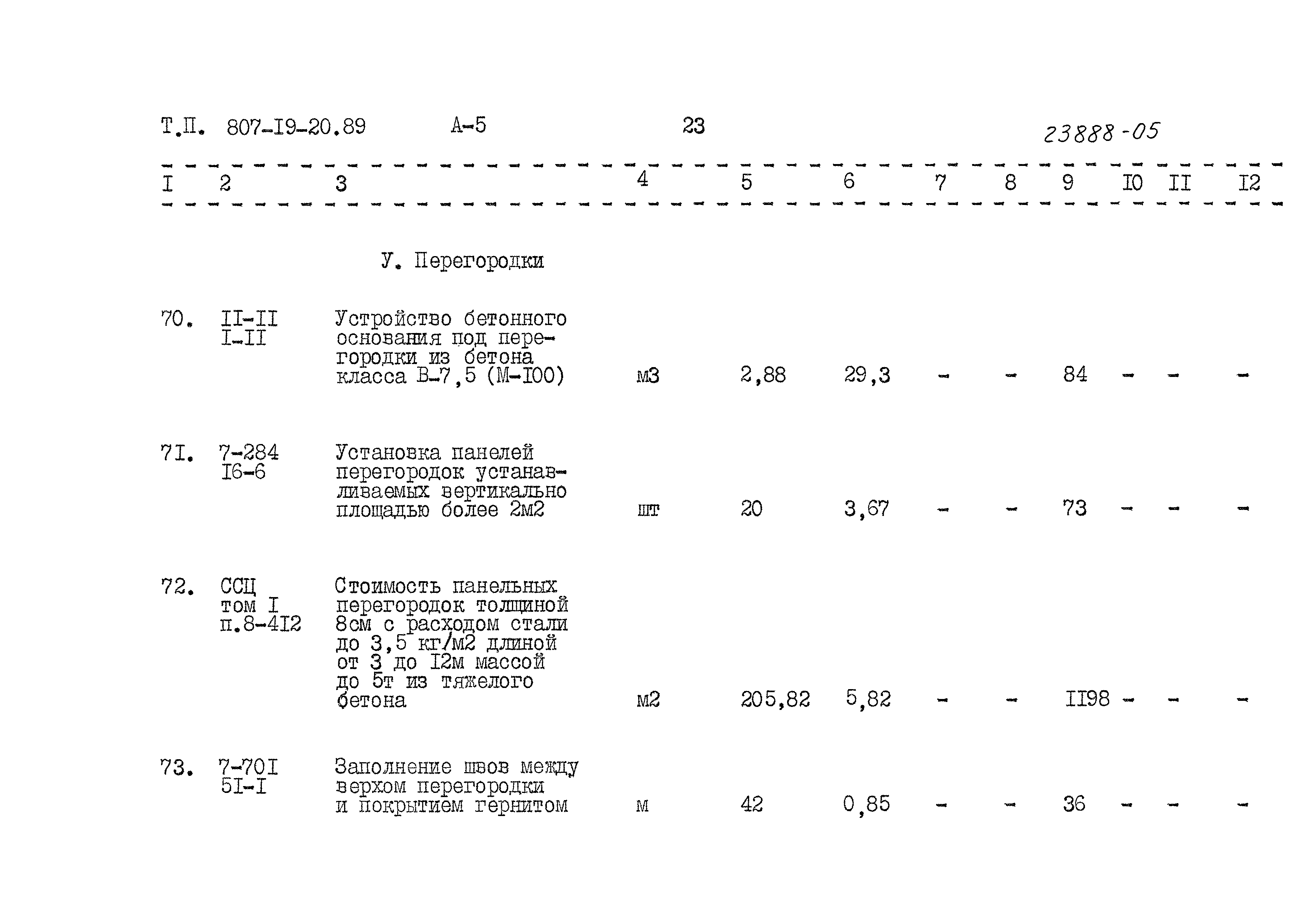 Типовой проект 807-19-20.89