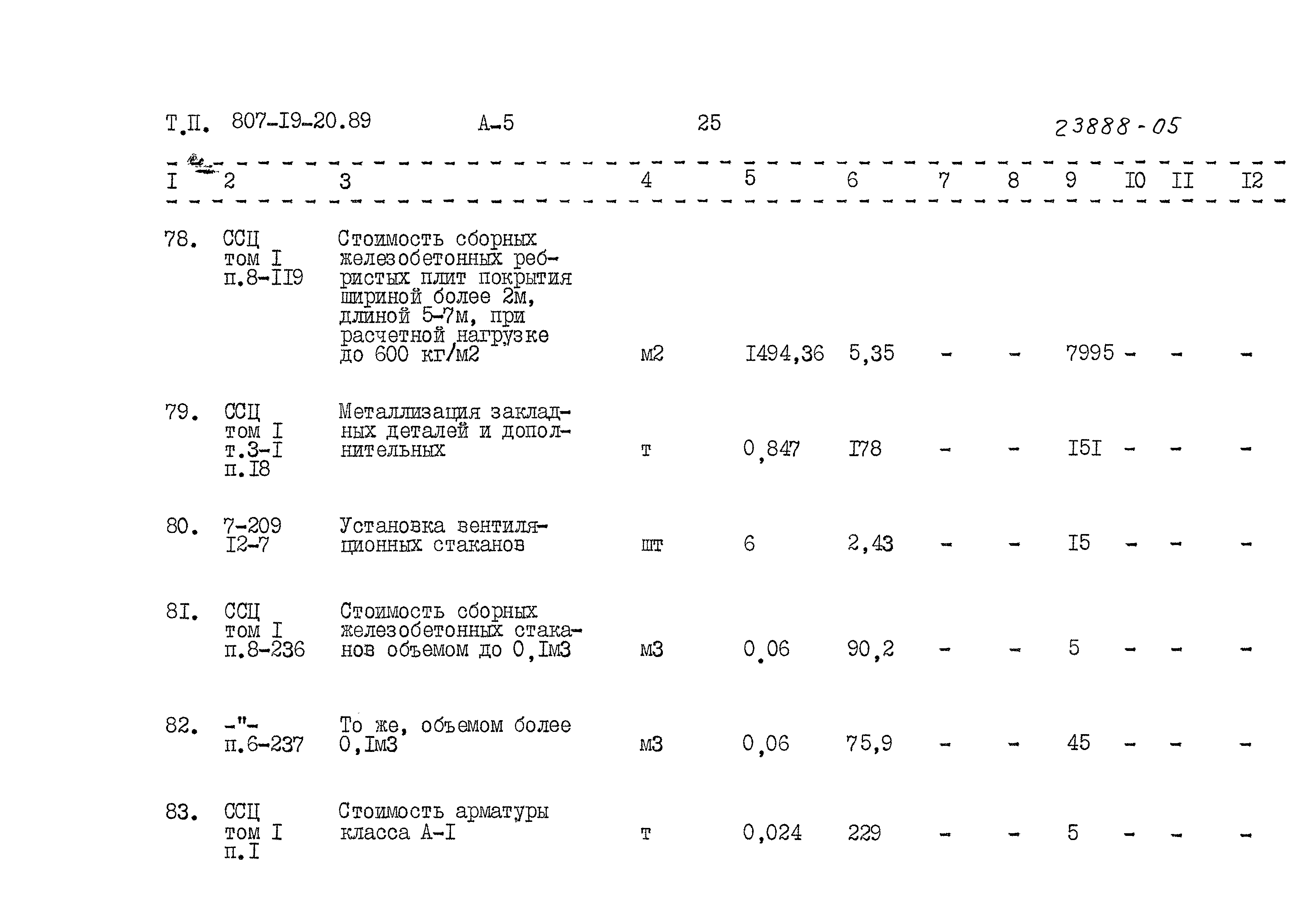 Типовой проект 807-19-20.89