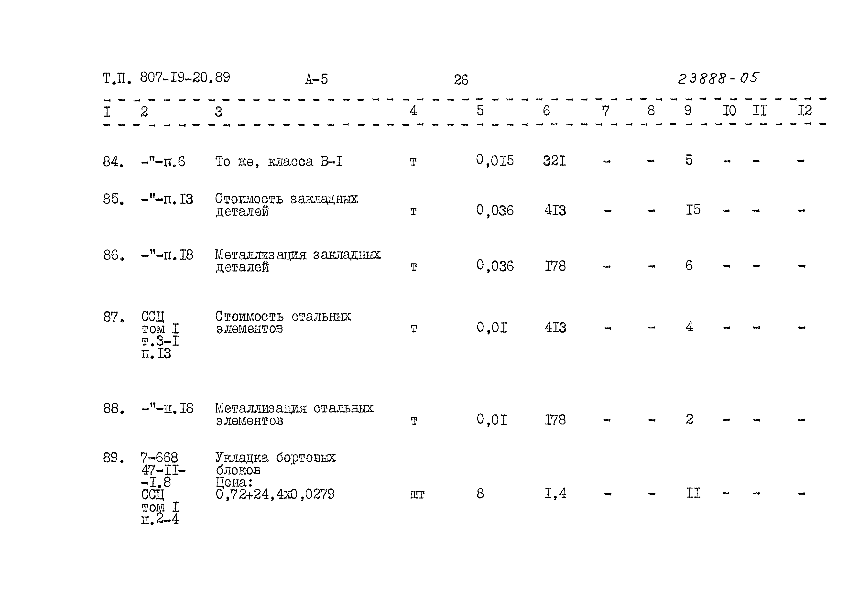 Типовой проект 807-19-20.89